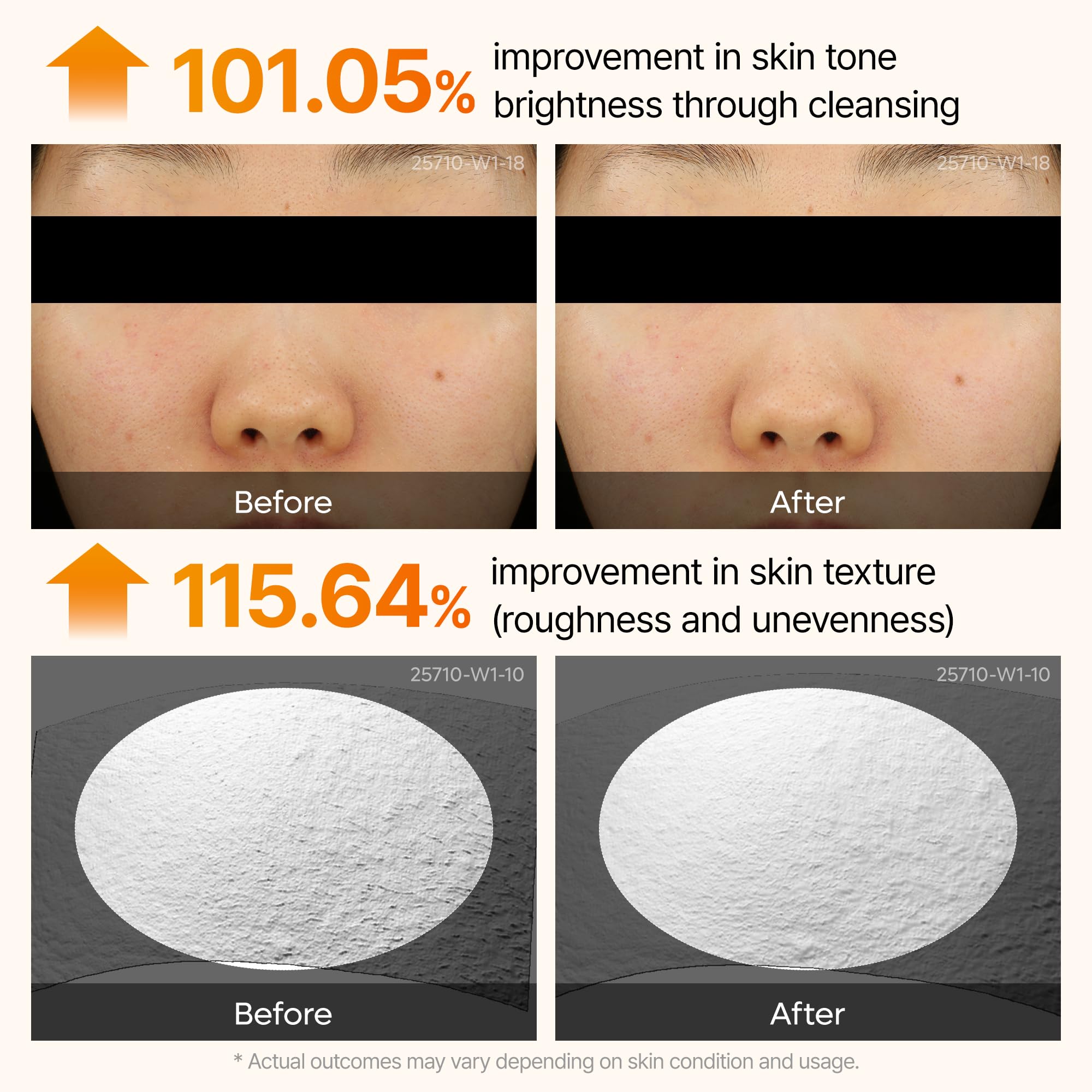 Utilisation quotidienne du sérum Dr.Melaxin pour le teint