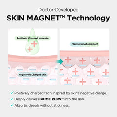 Dr.nineteen ReDRN Exosome Ampoule — emballage premium et pratique à ranger