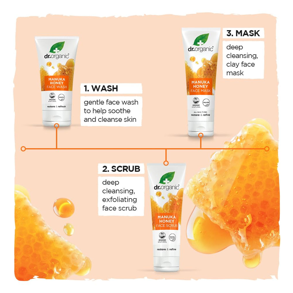 Ingrédients biologiques certifiés sans parabènes ni SLS