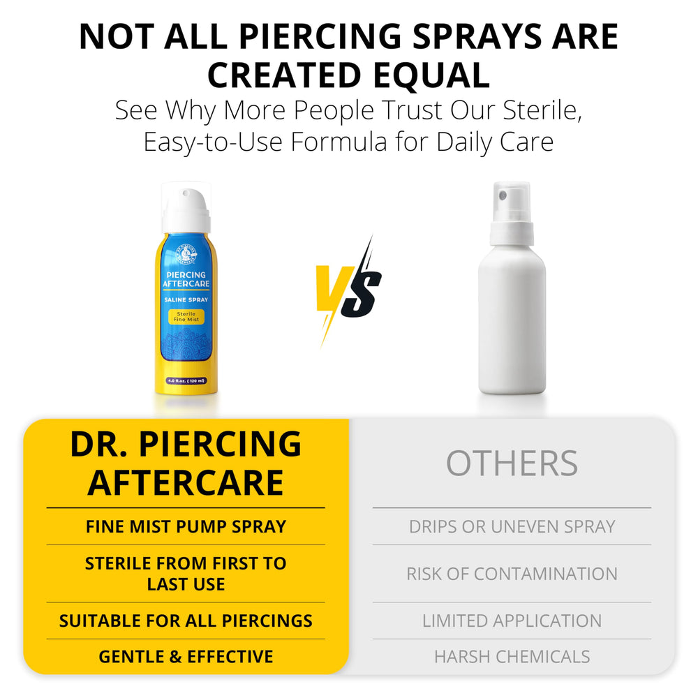 Dr. Piercing Aftercare bouteille 4oz prête à l’emploi.