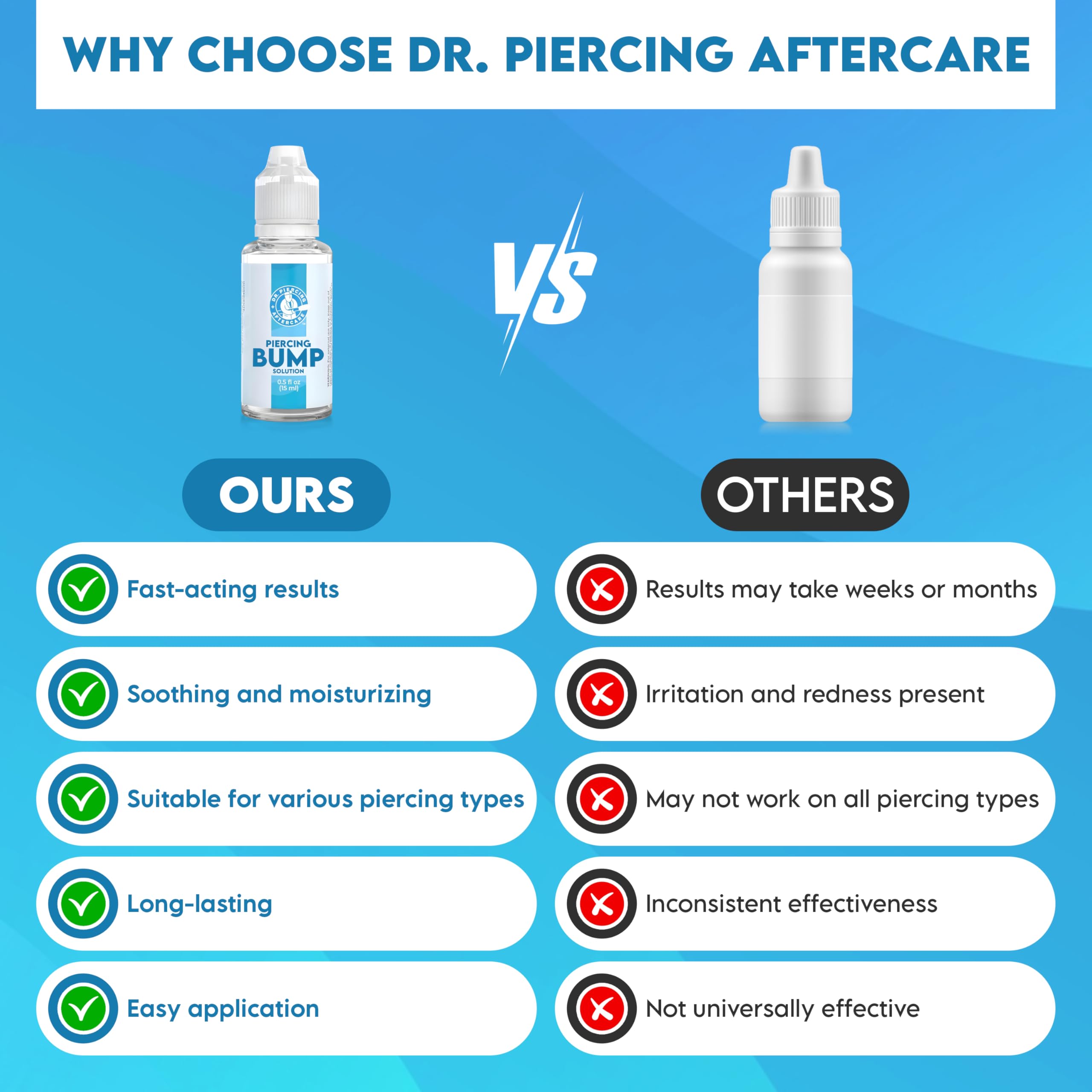 DR. PIERCING AFTERCARE mélange apaisant saline-allantoin aloe pour peau.