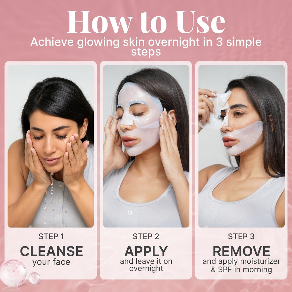 Gel hydrogel translucide du masque Dr. Sheen, actifs absorbés nuit.