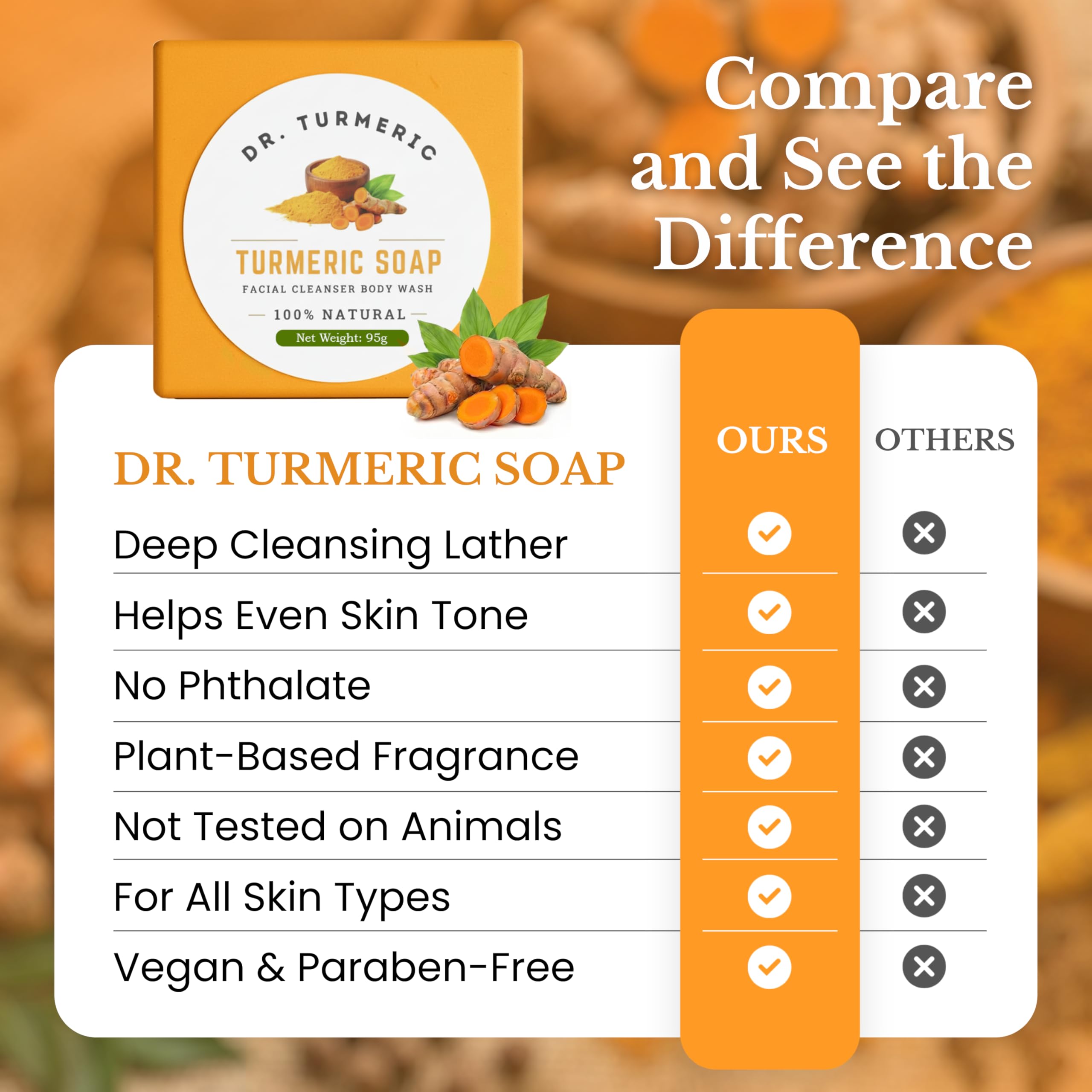 Dr. Turmeric hydratation peau, savon curcuma, nourrit et adoucit la peau