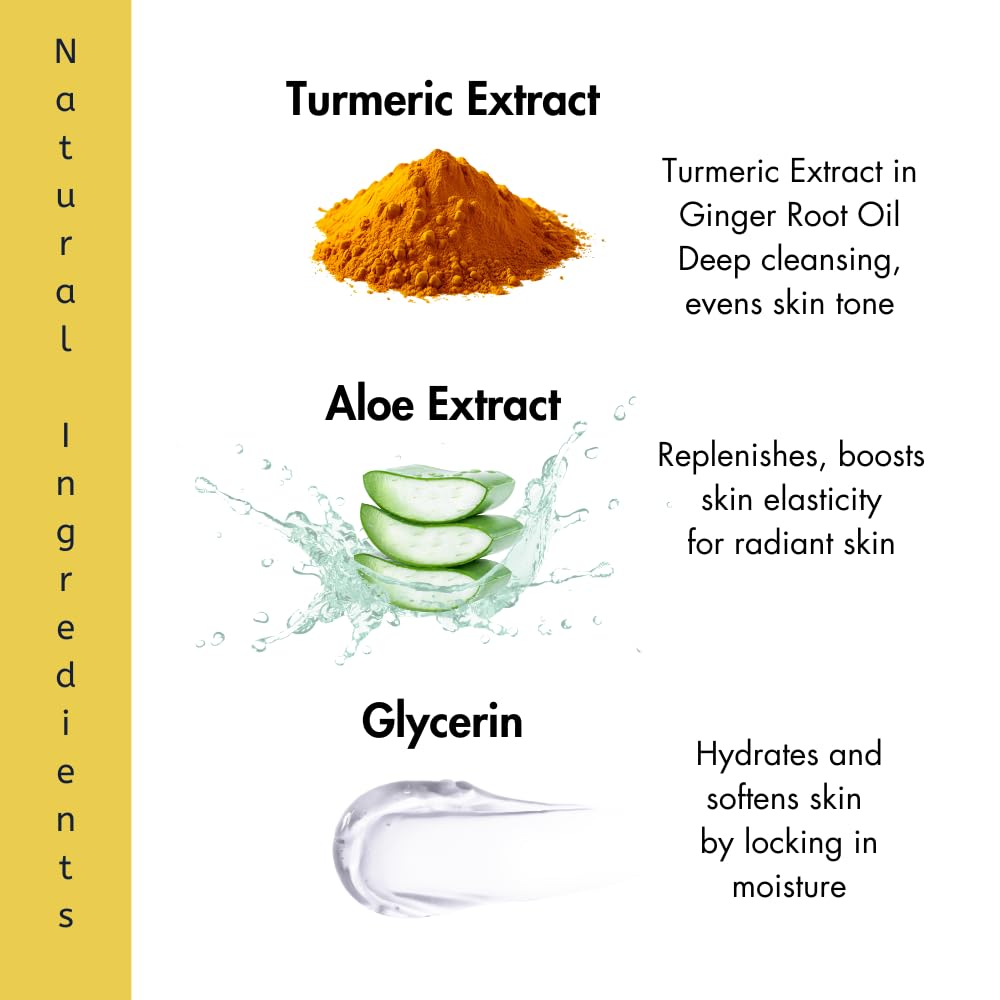 Dr. Turmeric parfum rafraîchissant, savon curcuma, moment de fraîcheur