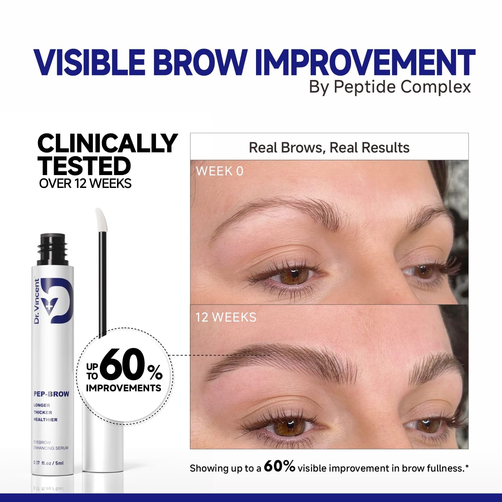Dr Vincent Sérum sourcils applicateur précis pour nourrir les sourcils en douceur.