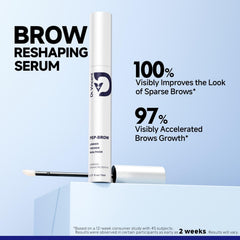 Dr Vincent Sérum sourcils texture légère facilitant absorption et confort.