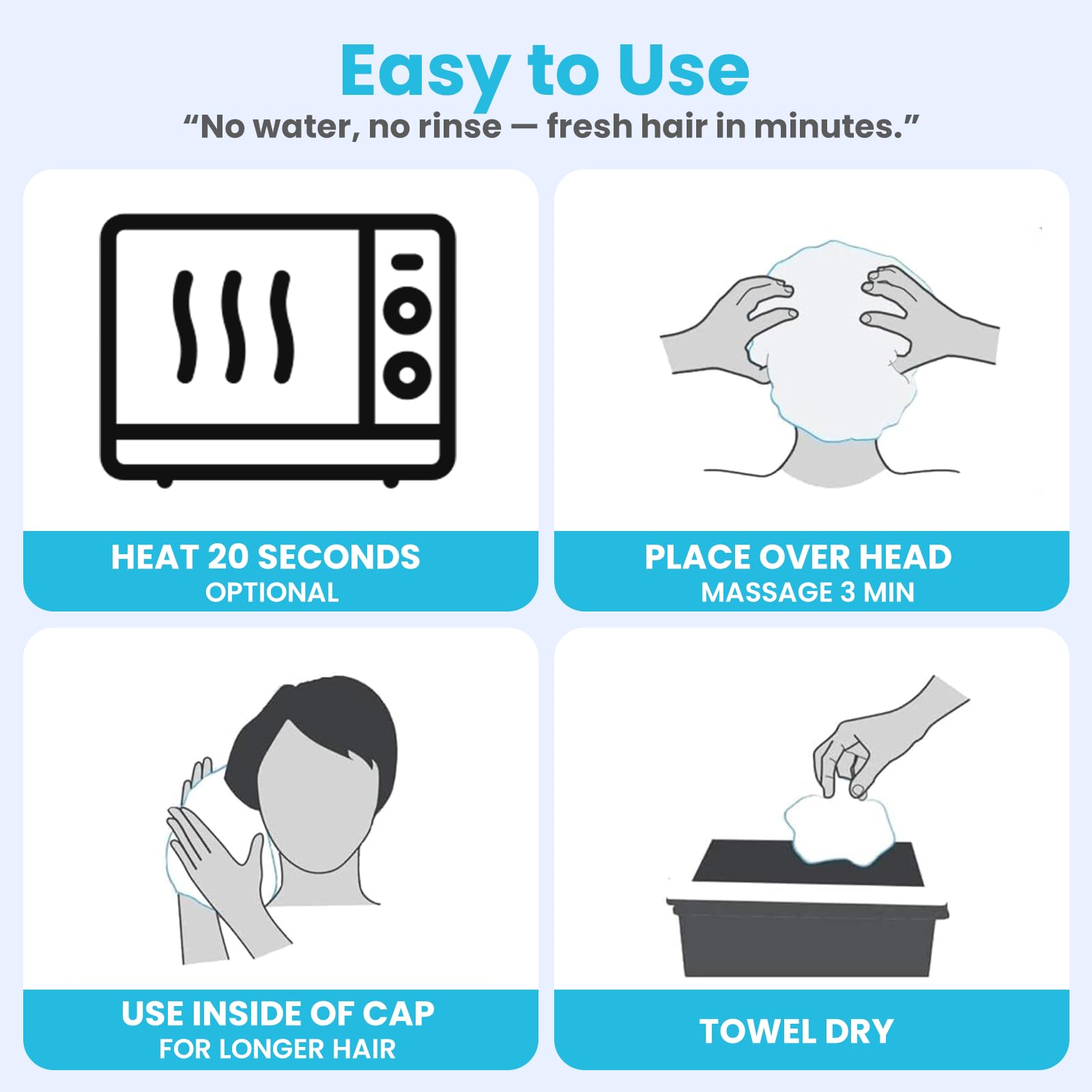 Drench! Medical cap-shampoing Provitamine B5 pour nourrir sans rinçage.