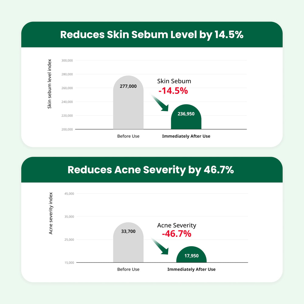 Histoire et expertise dermatologique de DrG par le docteur Ahn Geon-Young.