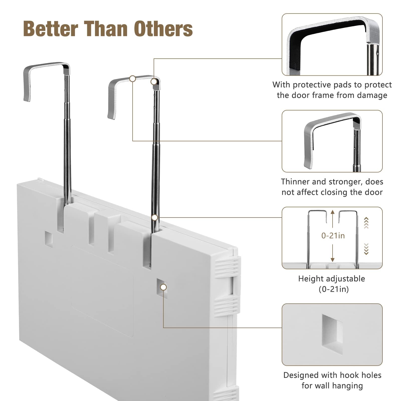 Miroir Dripex 360 degrés montrant chaque angle pour un look complet.