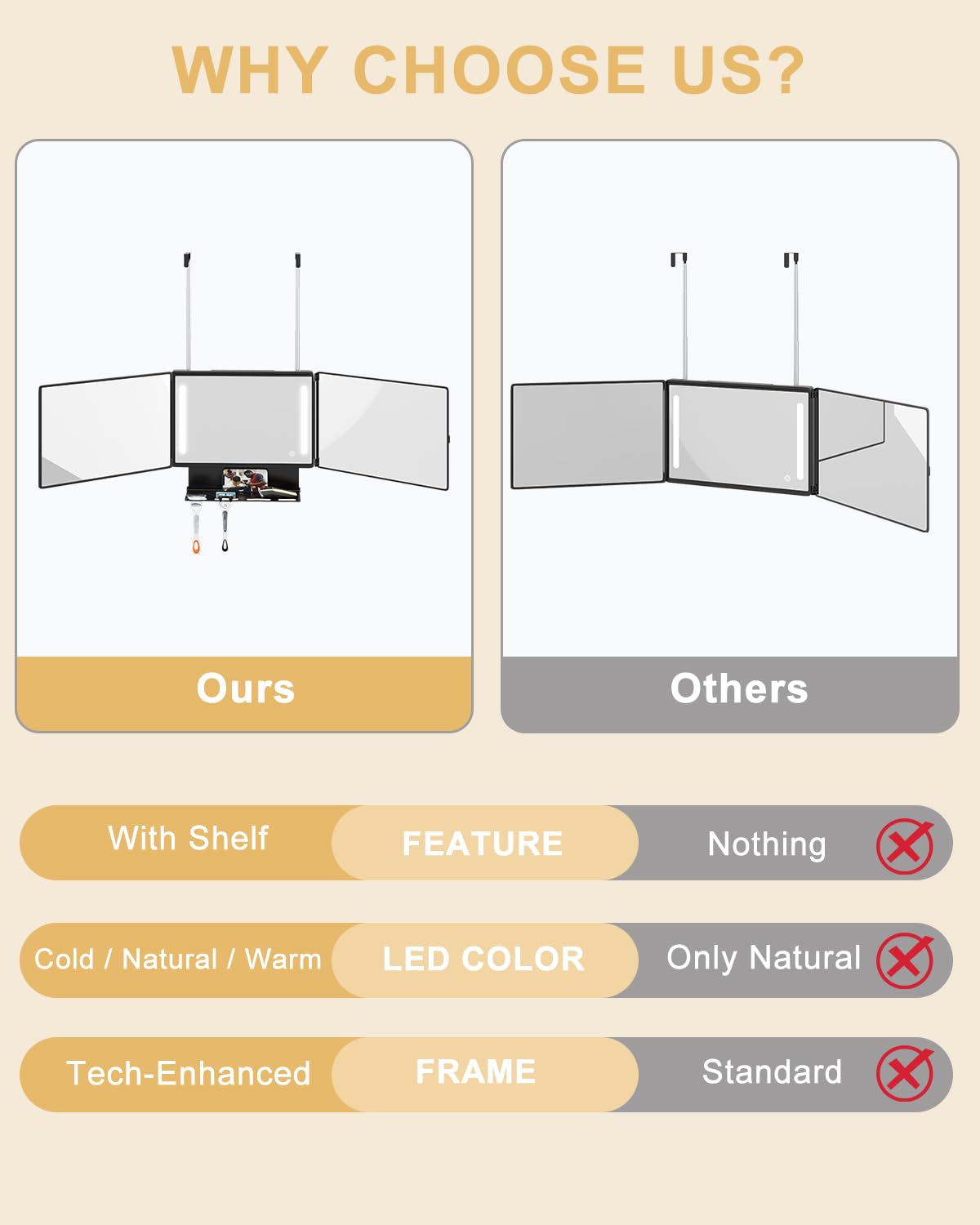 Miroir Dripex portable pour soins en déplacement sans fil