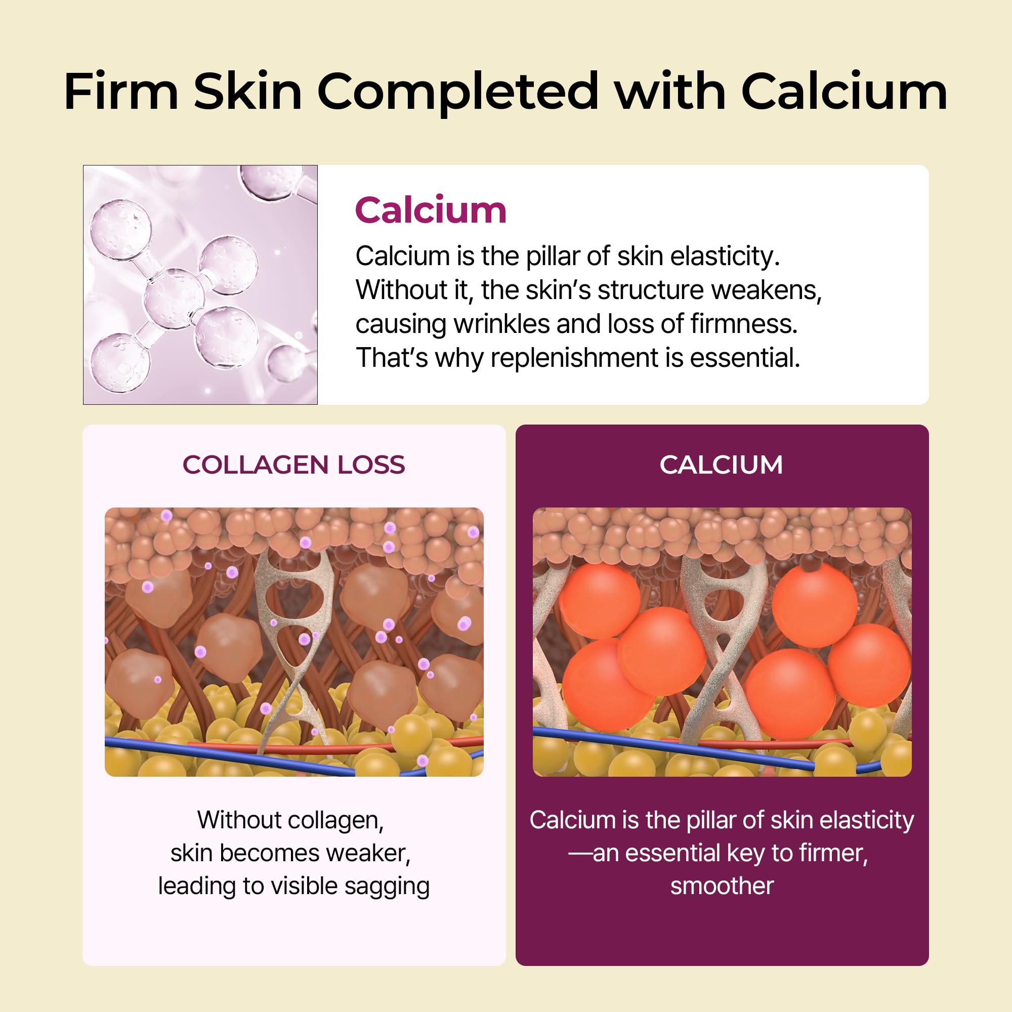 Dr.Melaxin Cemenrete Stick: calcium ionisé et vitamine D pour nutriments ciblés