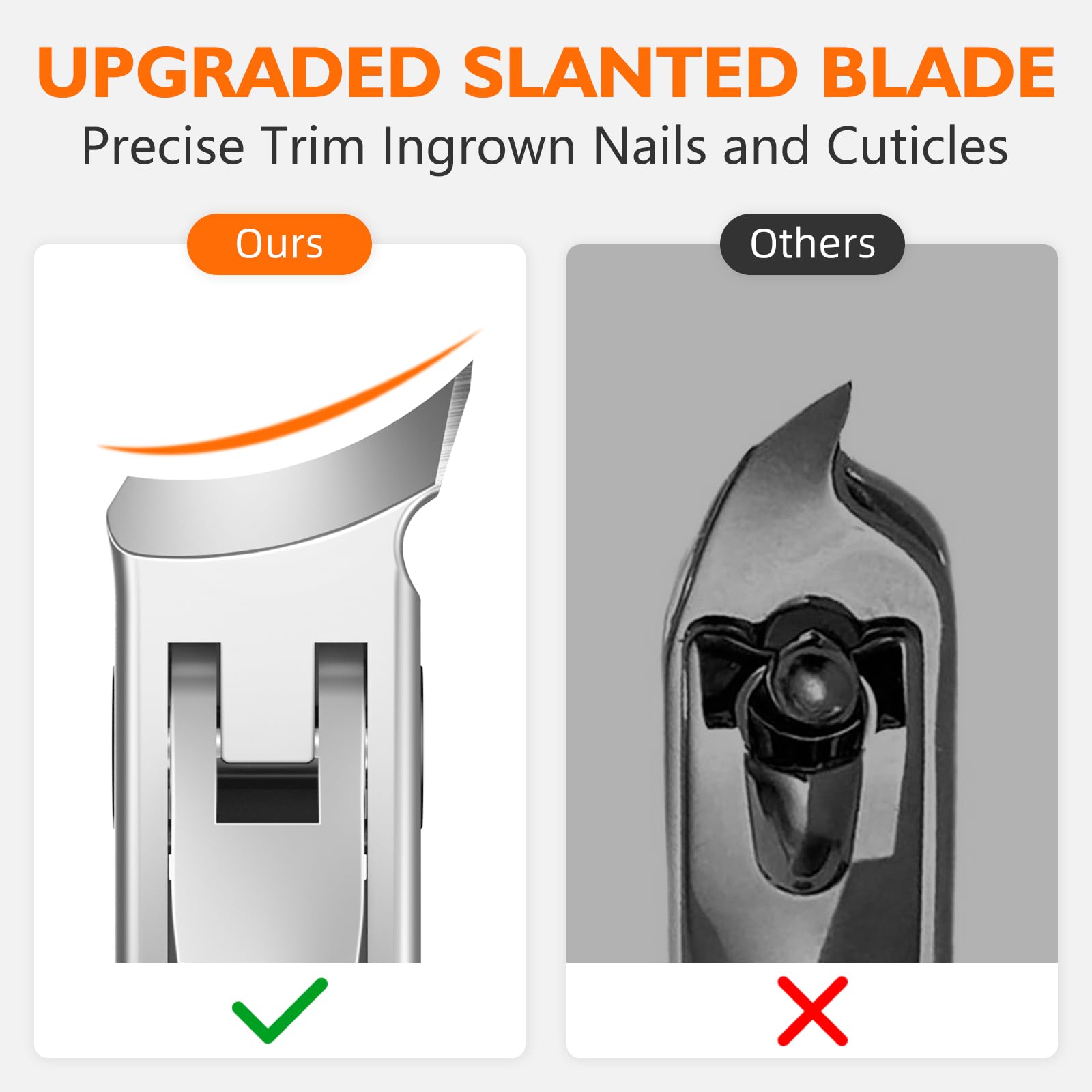 DRMODE Coupe-ongles ouverture large facilite la coupe des ongles épais.