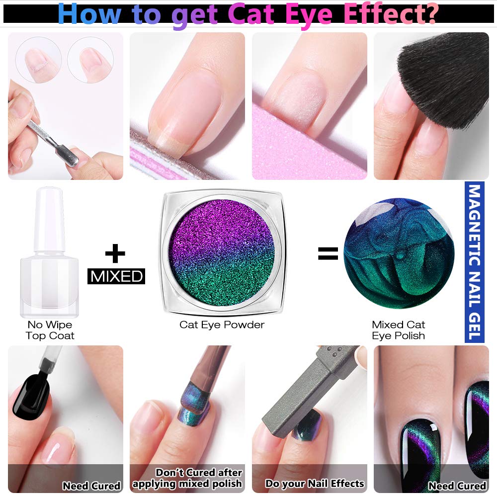 DRMODE poudre galaxie pailletée donne un fini métallique sur les ongles.