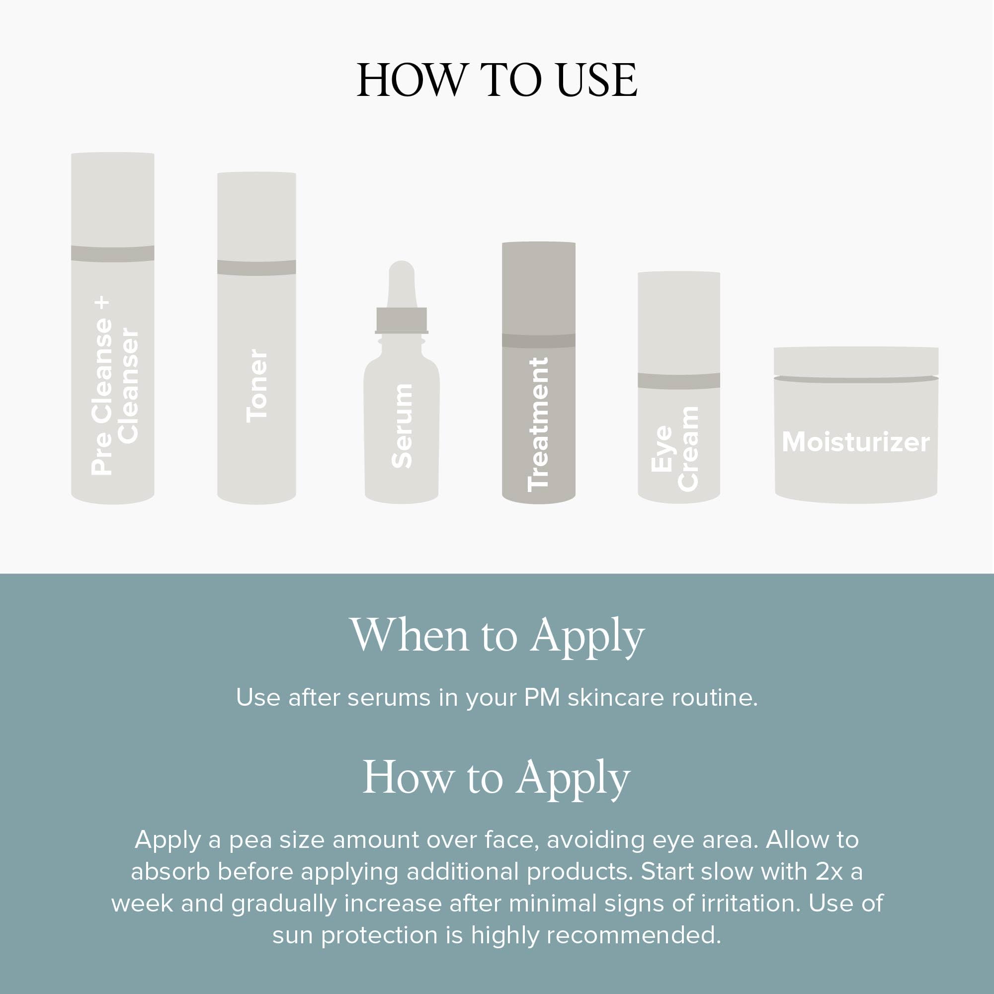 DRMTLGY application nocturne du sérum rétinol 0,5%