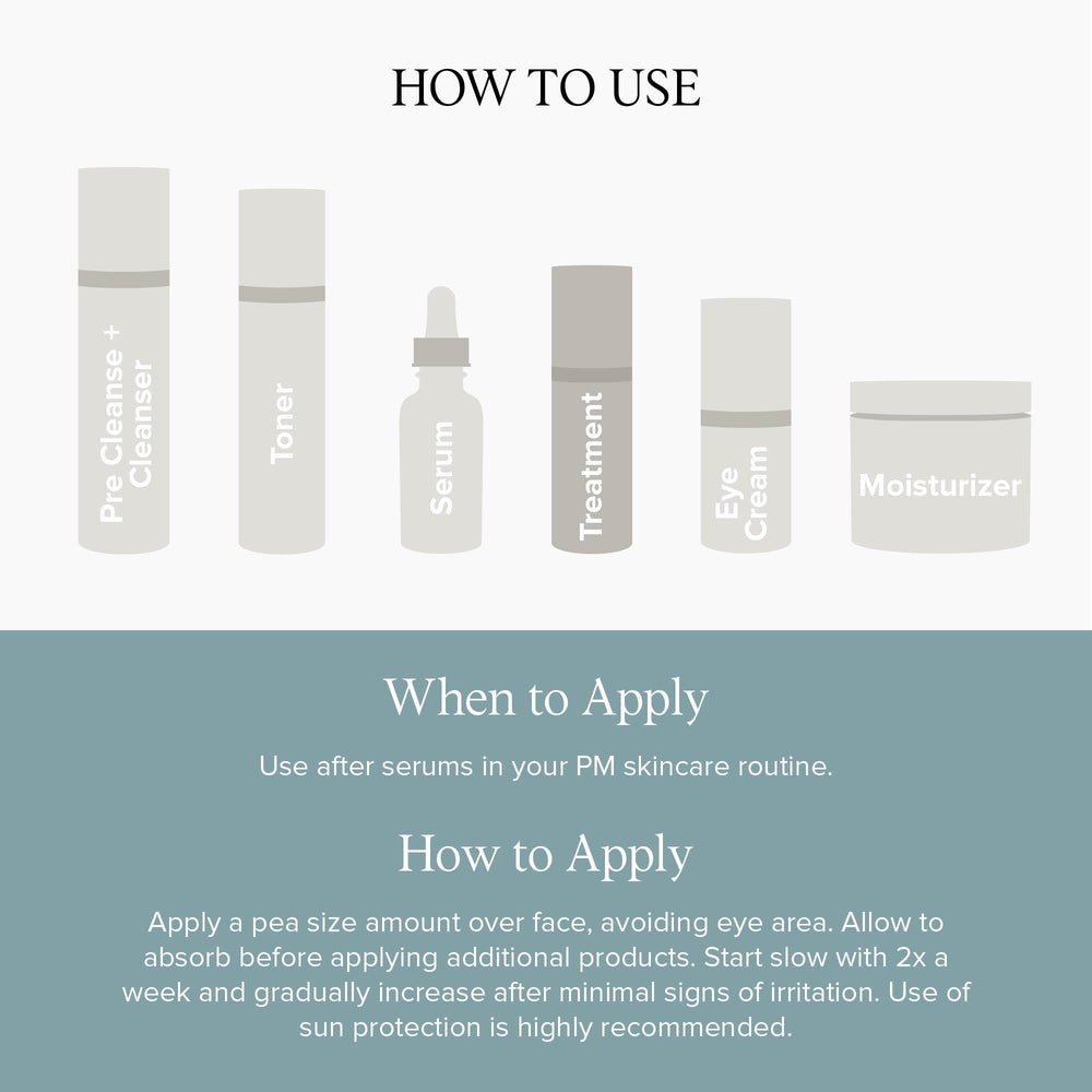 DRMTLGY application nocturne du sérum rétinol 0,5%