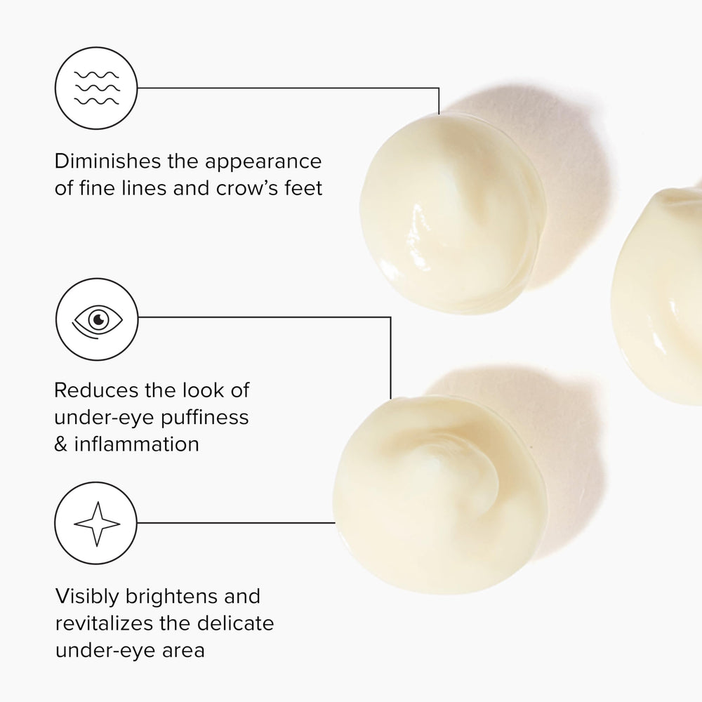 DRMTLGY HPR Crème yeux, texture légère facilitant l'application quotidienne.