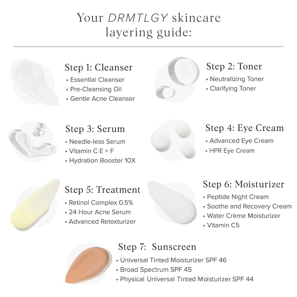 DRMTLGY HPR Crème Yeux – adaptée aux peaux sensibles.
