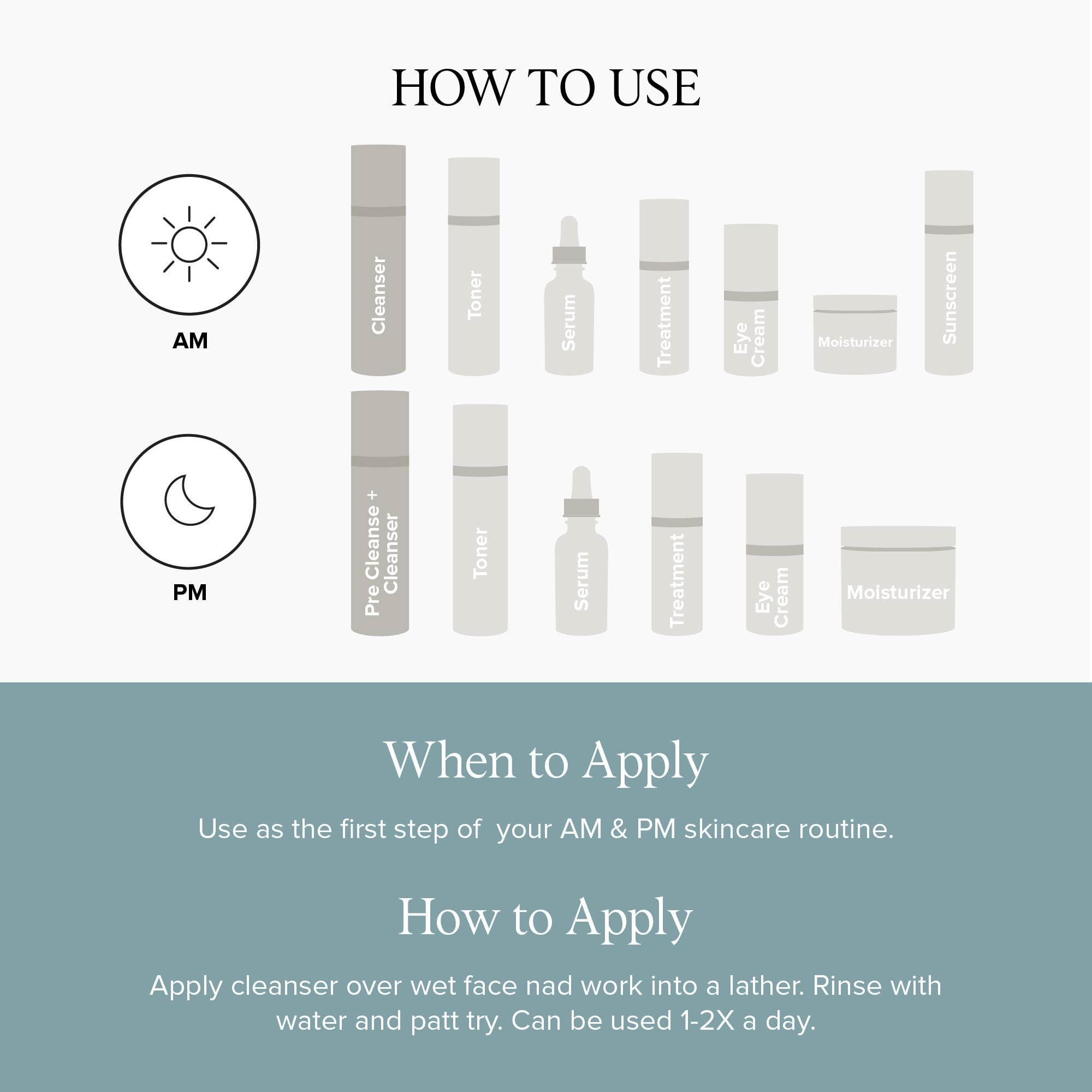 DRMTLGY Nettoyant anti-acné, applique sur visage humide matin ou soir.