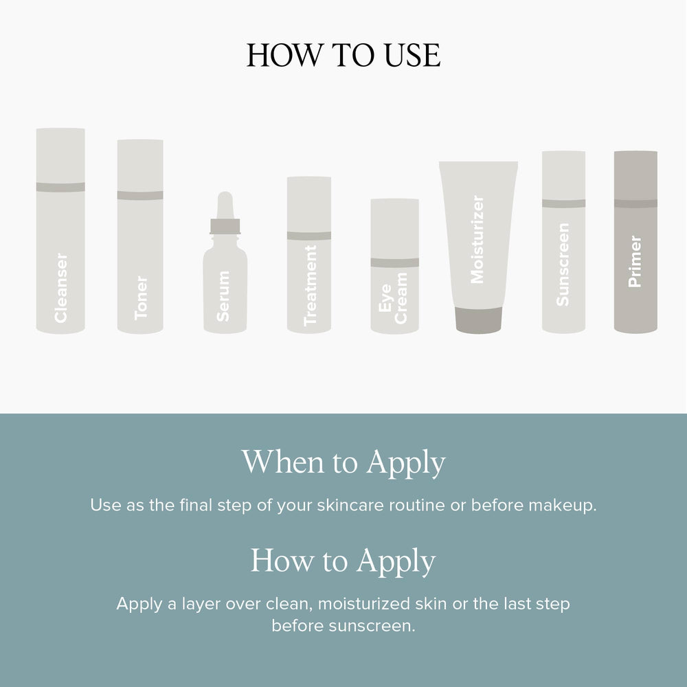 DRMTLGY No1 – texture émolliente pour une application douce