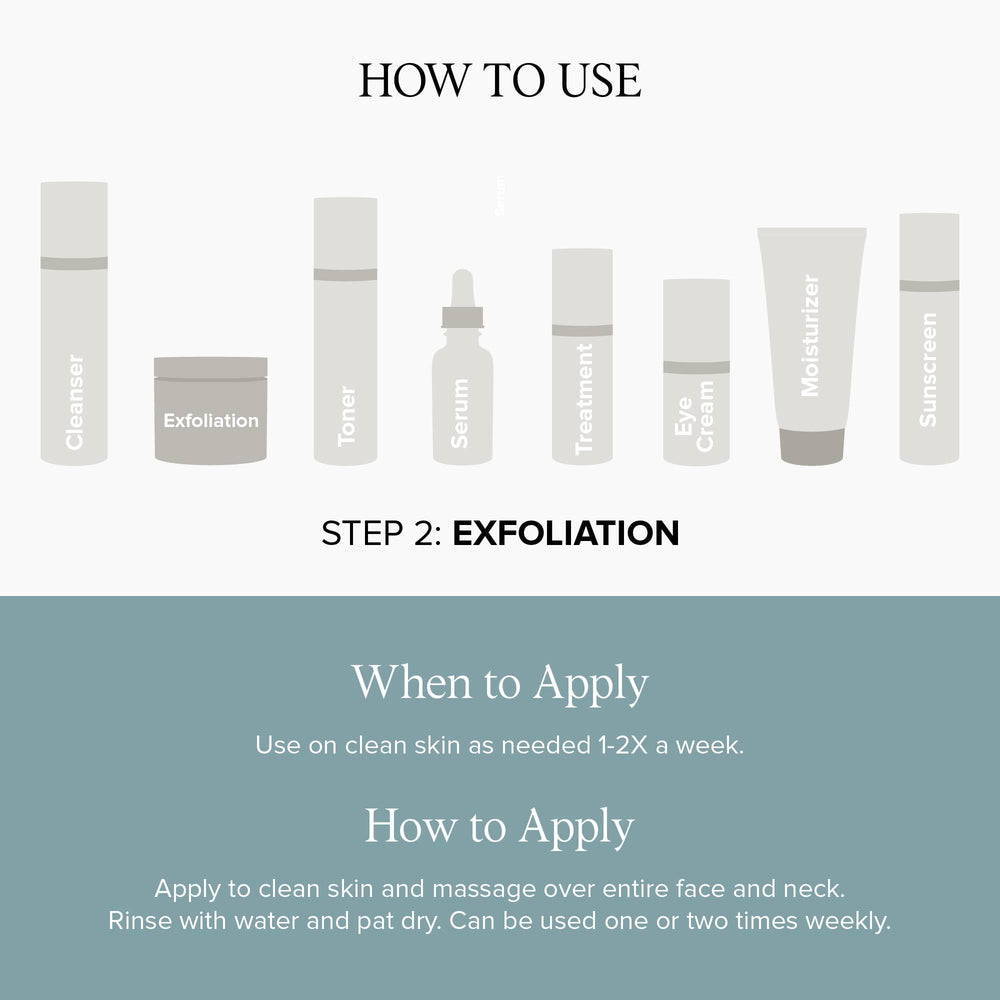 DRMTLGY produit sans parabènes et sans sulfates pour une routine propre.