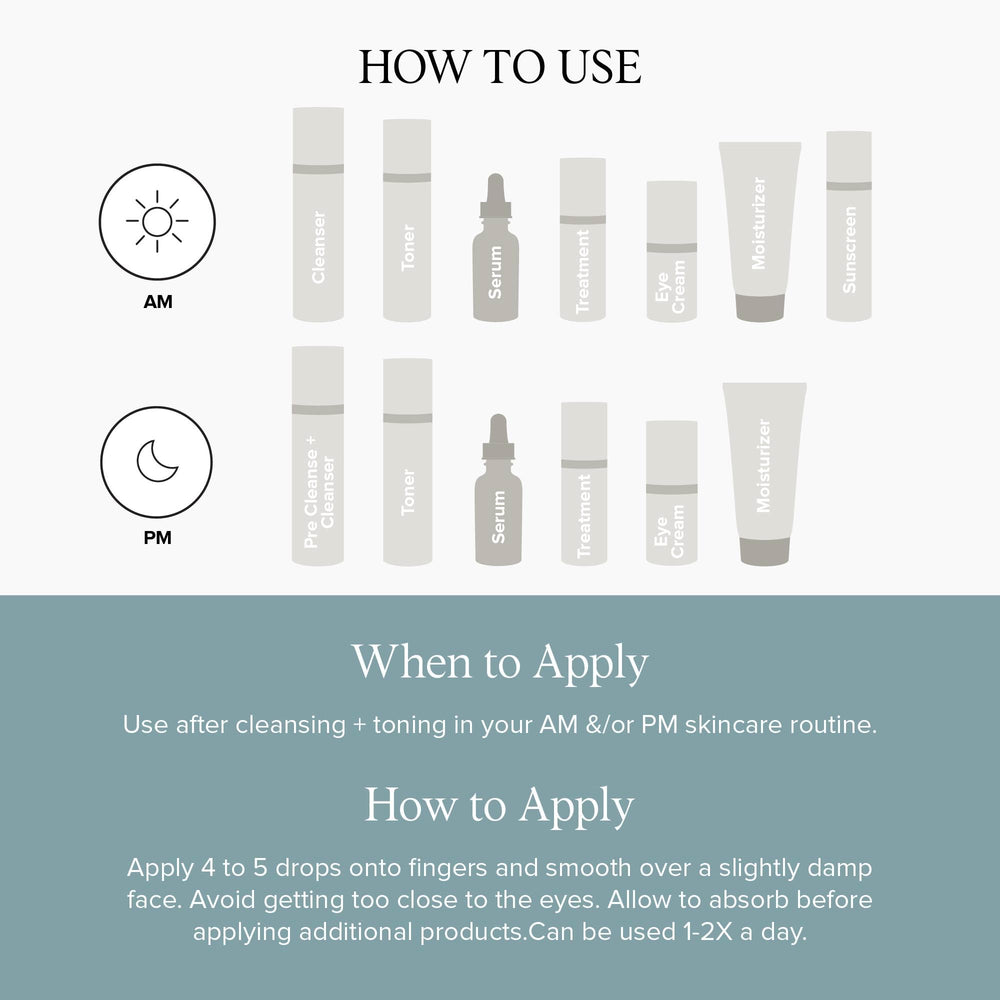 Goutte appliquée sur la peau pour une absorption ciblée.