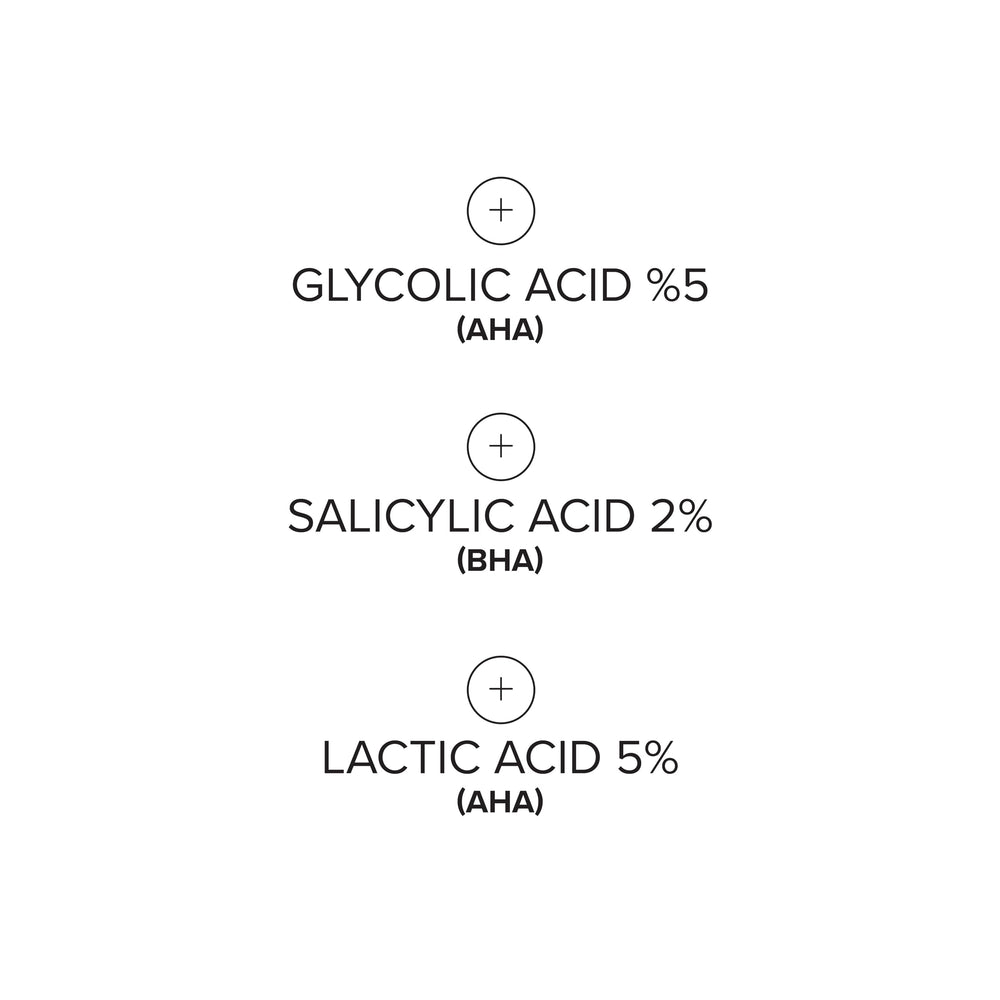 Texture exfoliante visible des lingettes Tingl sur la peau.