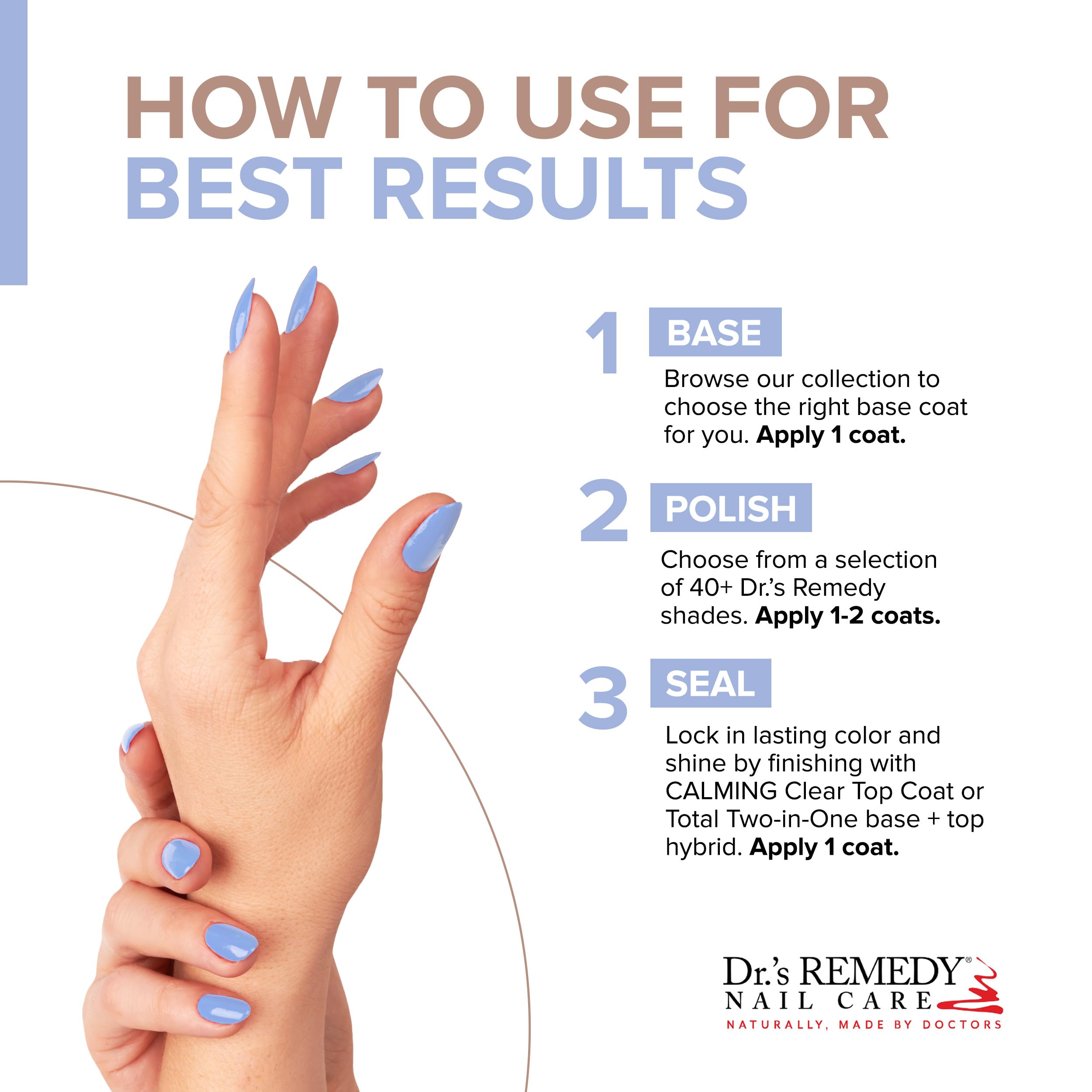 Dr. Remedy Enriched Nail Polish drying scene showing long wear potential.