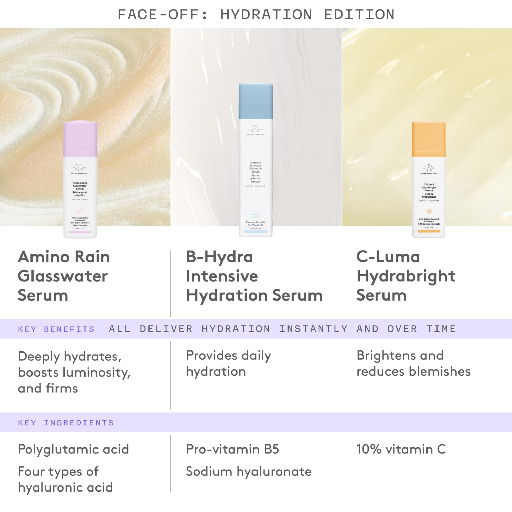 Effet glow naturel du Amino Rain Glasswater Serum, fini verre sans parfum.