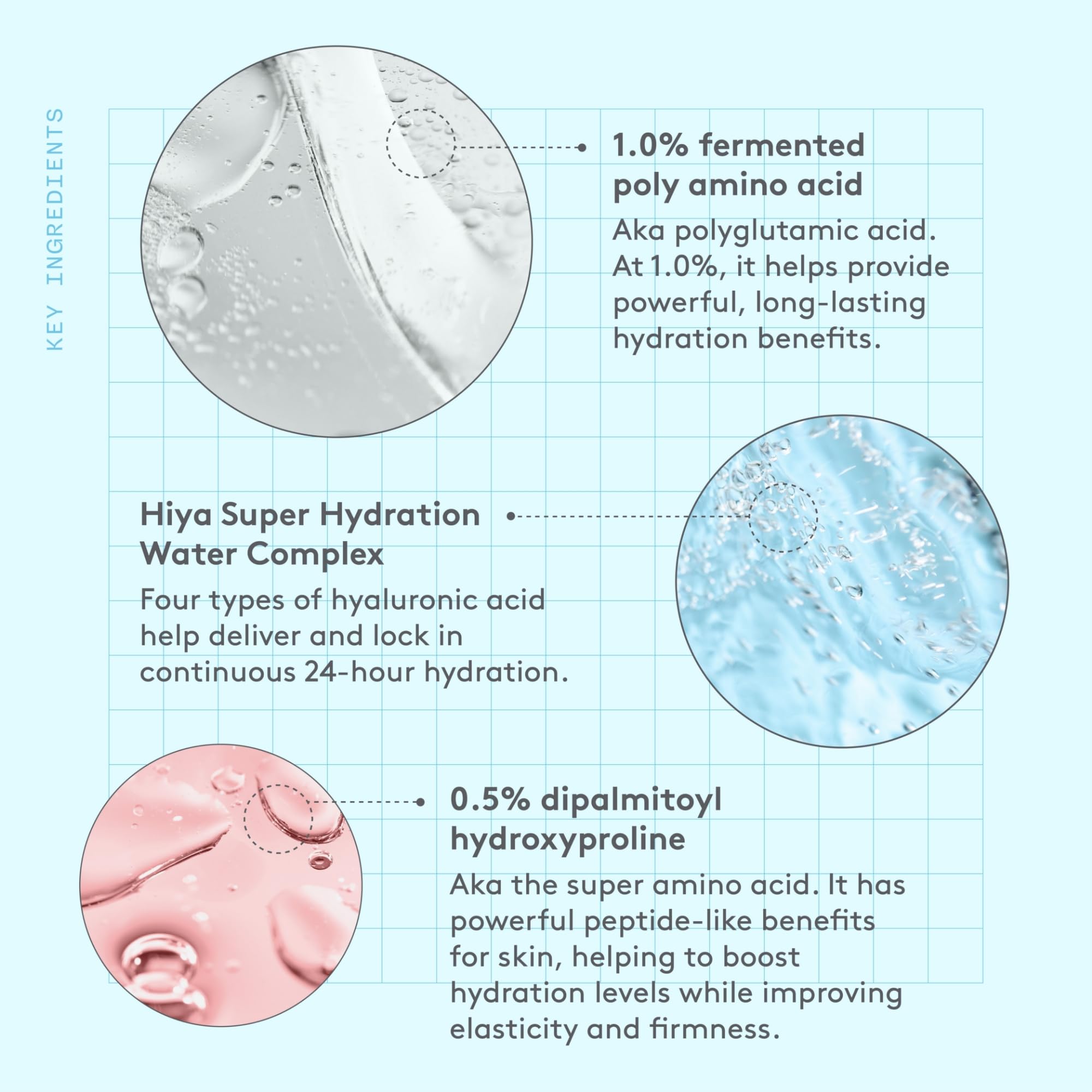 Renforcement de la barrière cutanée avec Amino Rain Glasswater Serum, sensation fraîche.