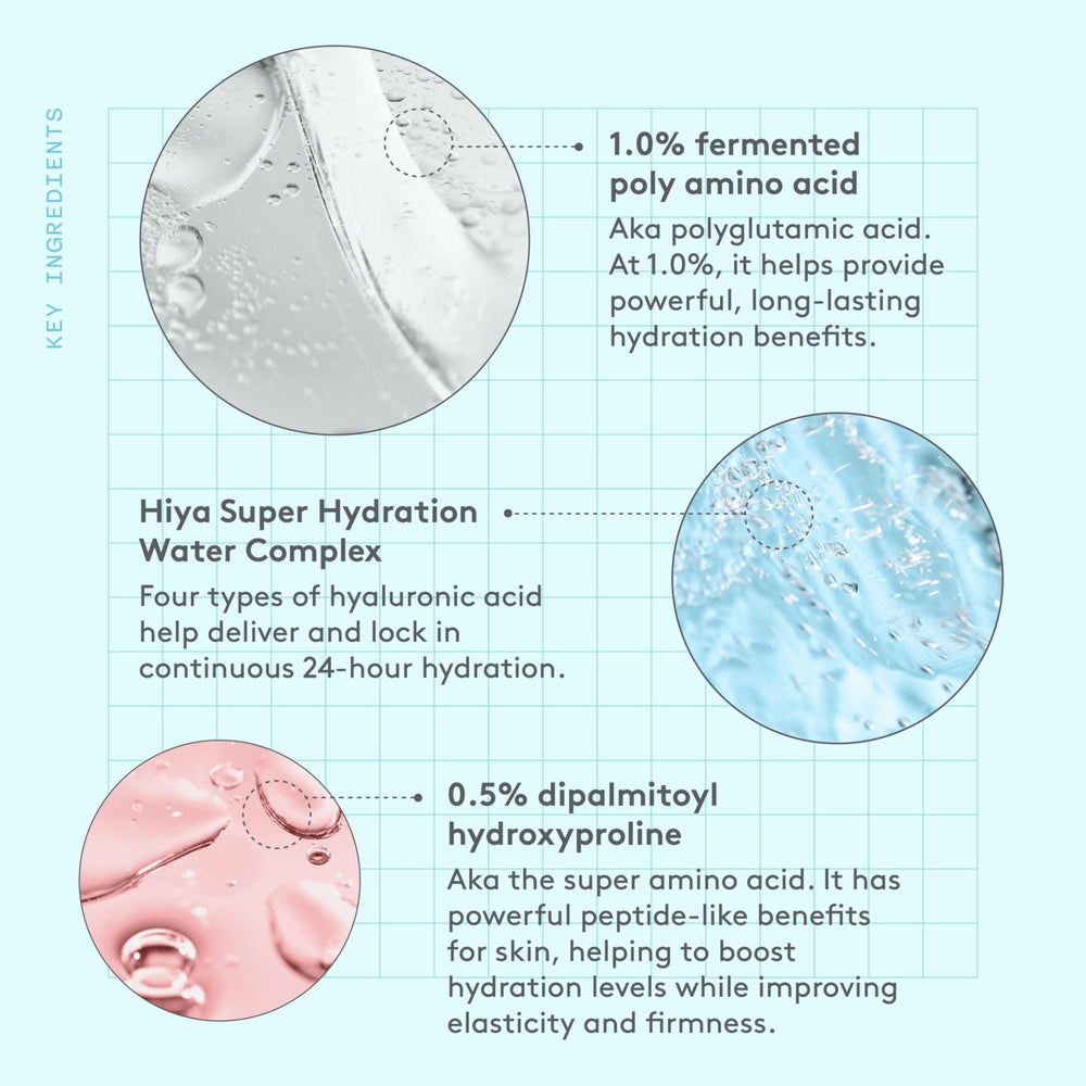 Renforcement de la barrière cutanée avec Amino Rain Glasswater Serum, sensation fraîche.
