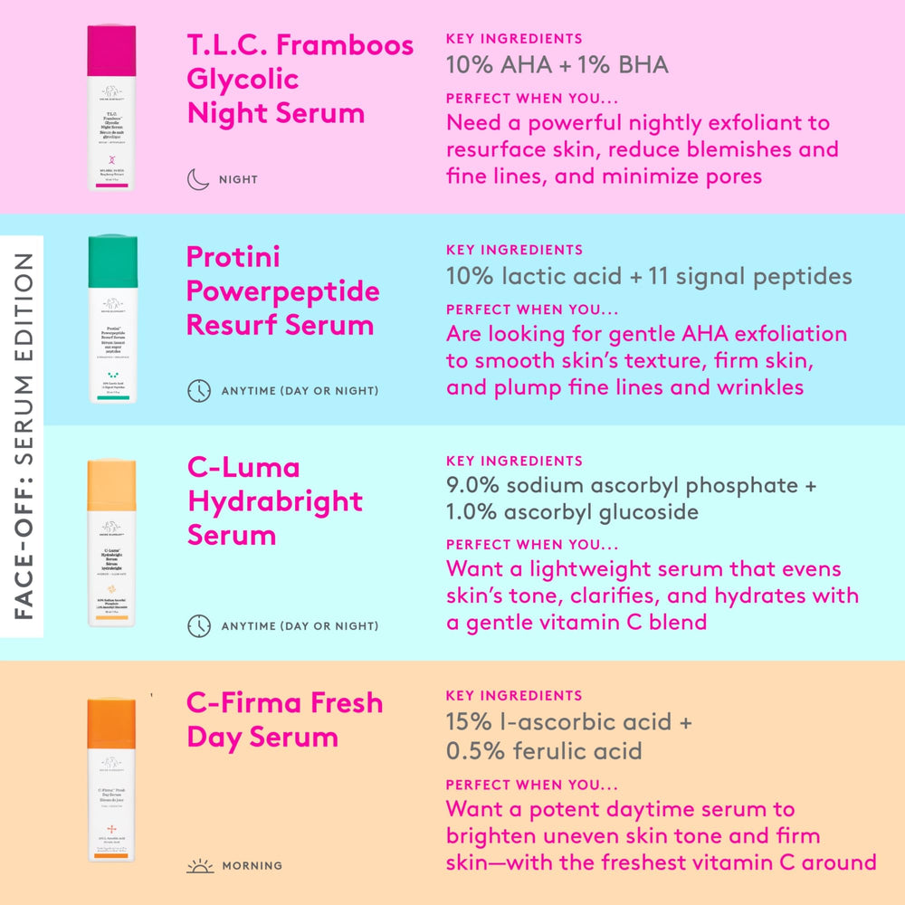 Drunk Elephant Framboos Serum absorption rapide sur peau lumineuse.