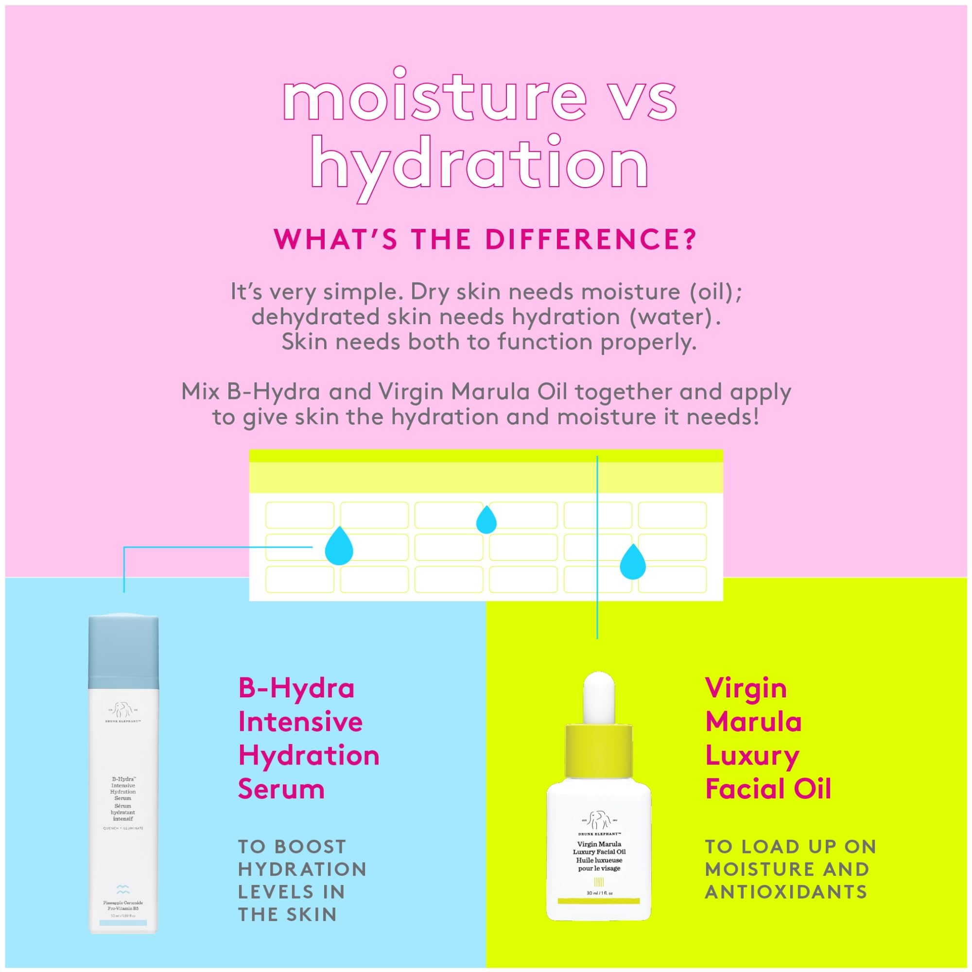 Drunk Elephant Marula huile-visage, routine quotidienne douce et sans parfum ni silicones.