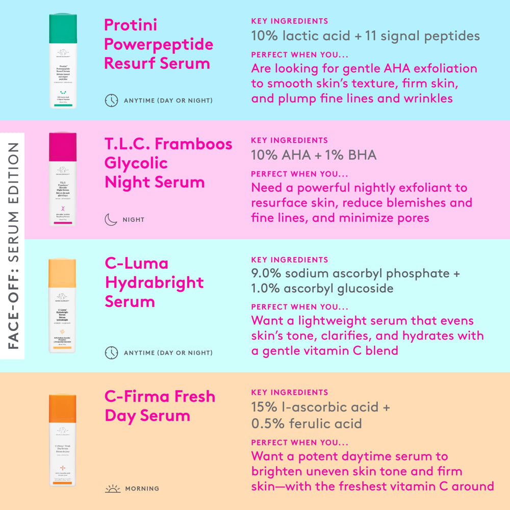 Emballage Drunk Elephant respectueux, sans huiles essentielles ni parfums