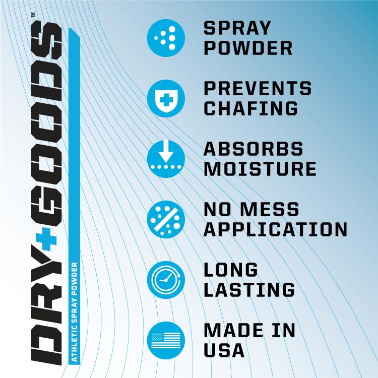 Dry Goods Original Spray 360 degrés – Application facile et couverture homogène.