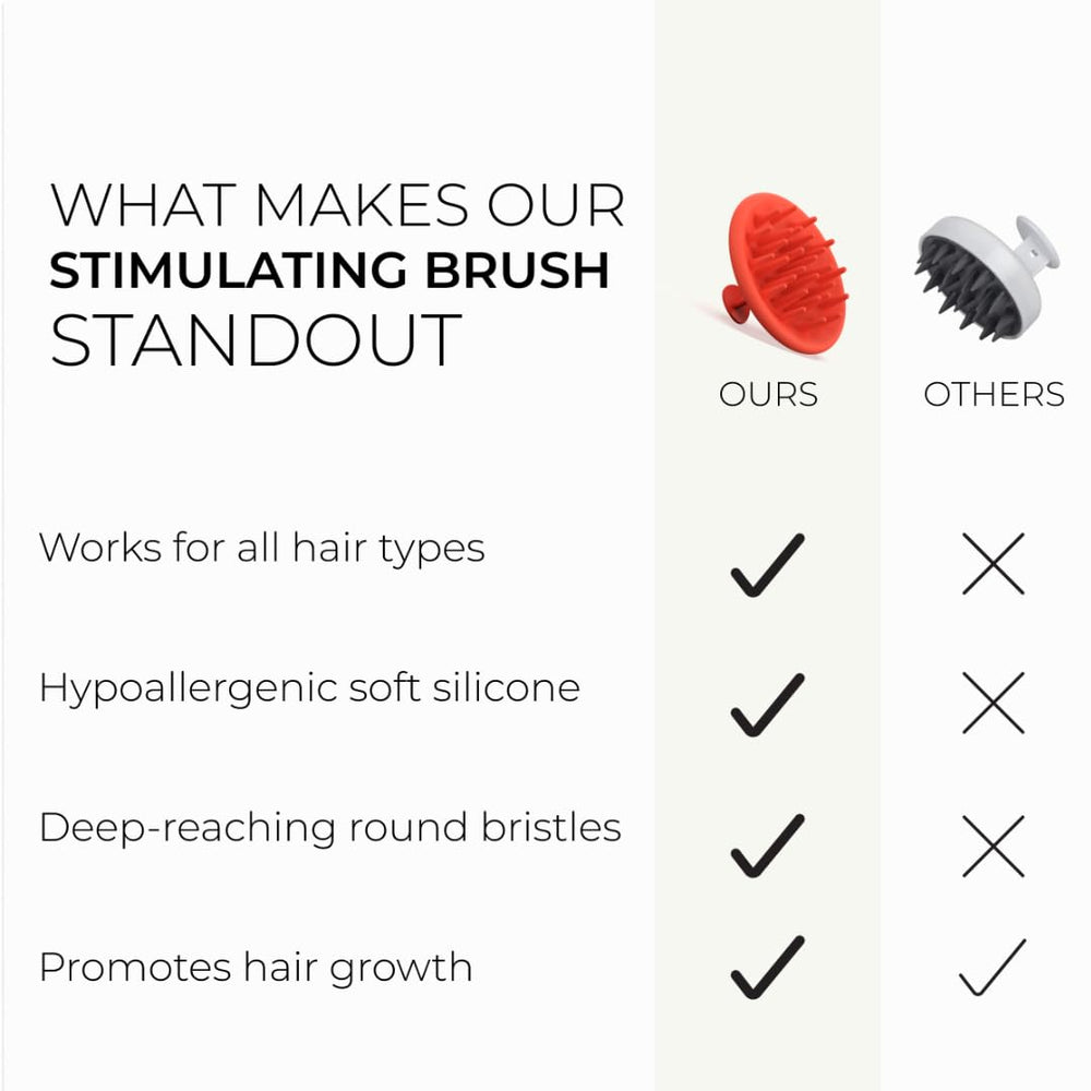 DS Laboratories – Brosse silicone, facilite le rinçage et la suppression des résidus