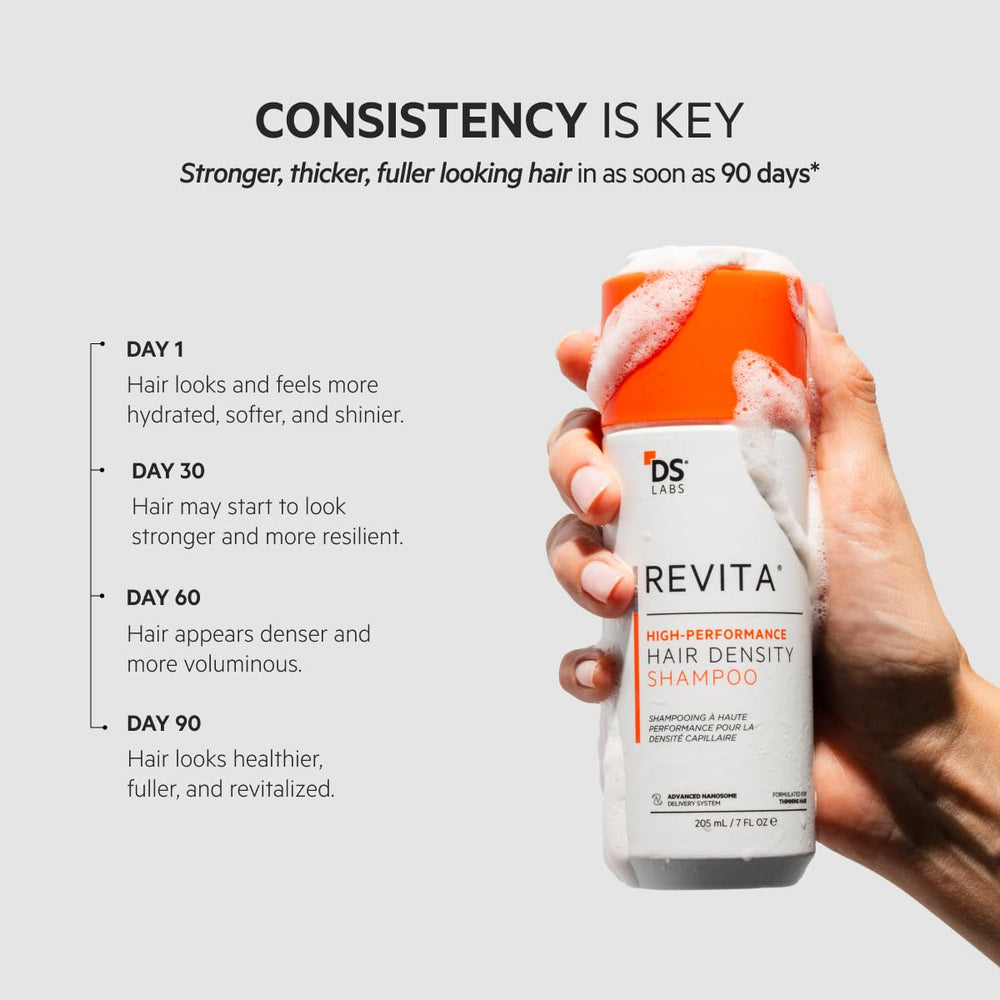 DS Laboratories Revita Shampoo 100 ml travel-friendly size for on-the-go care.