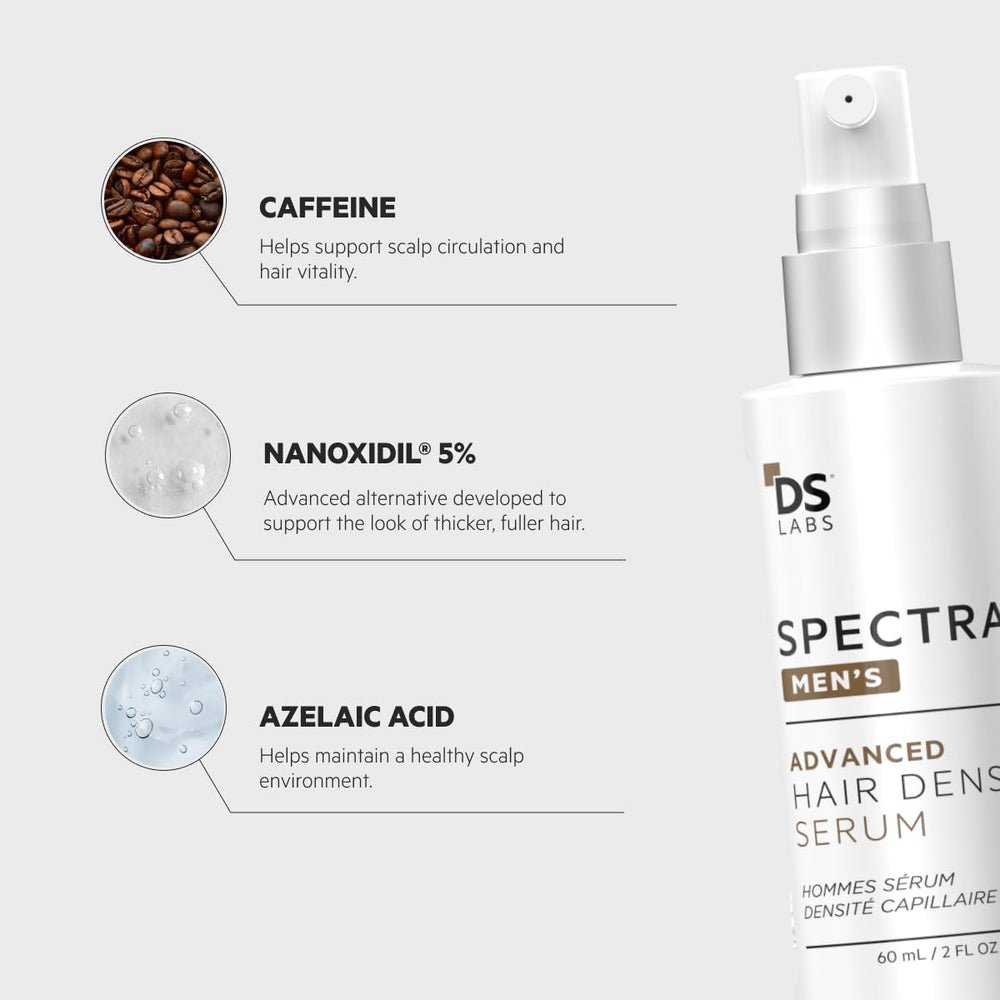 Pack triple Spectral pour routine durable.