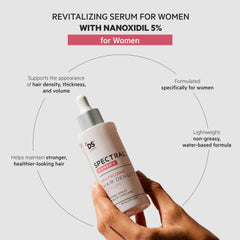 Spectral: application rapide sur le cuir chevelu pour routine féminine.