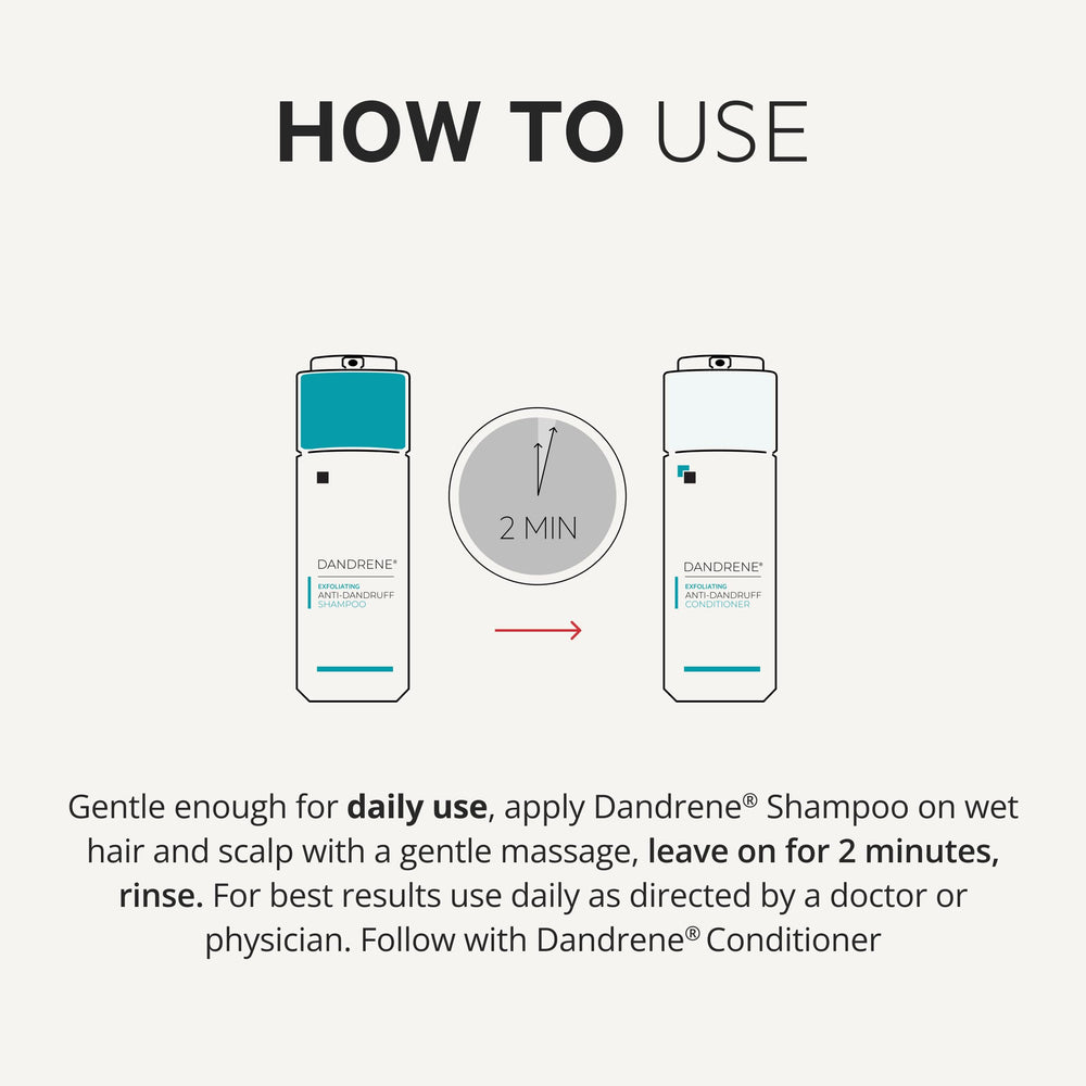 DS Labs Dandrene – Cheveux colorés compatibles et couleur préservée.