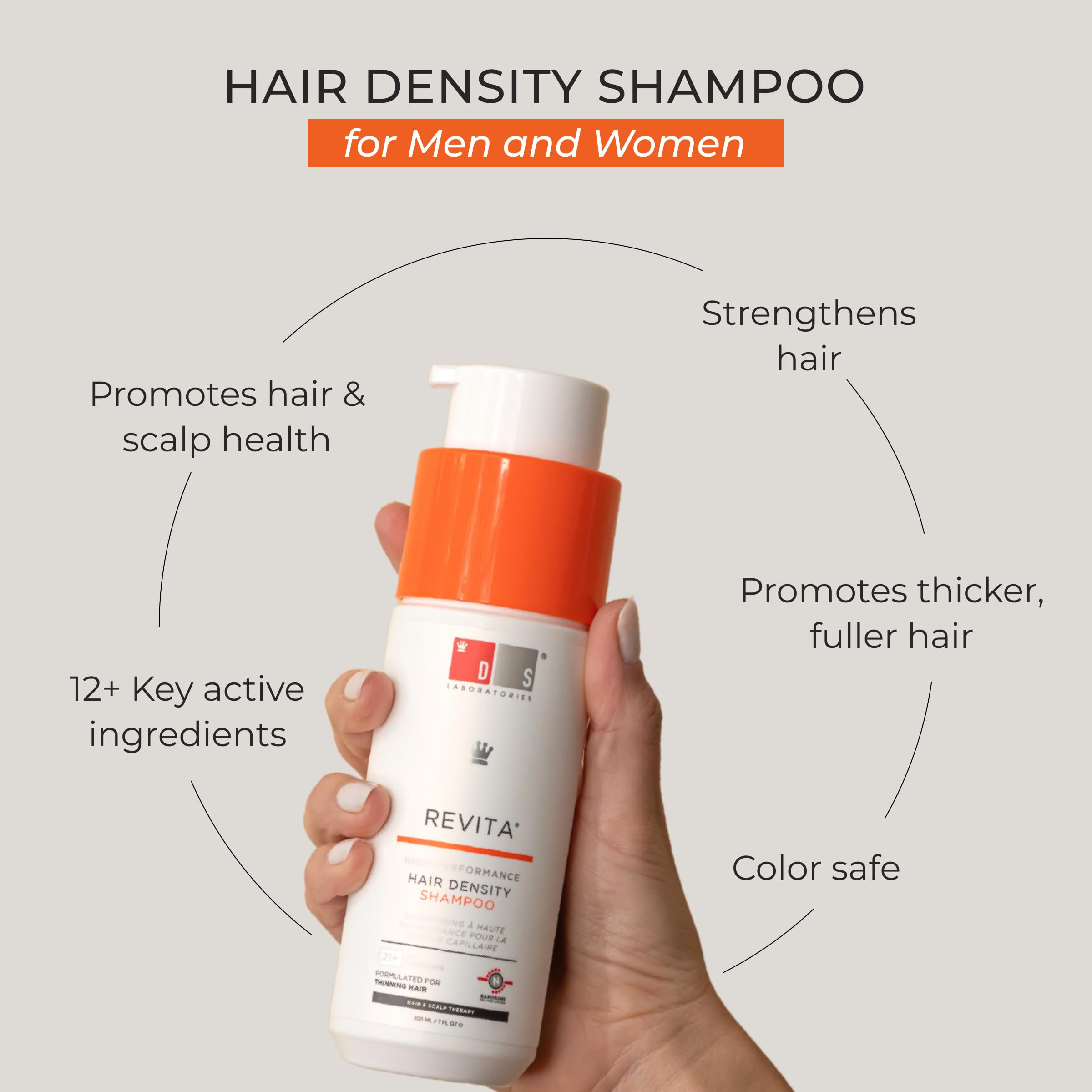 Bouteille Dandrene DS Laboratories anti-dandruff pour cuir chevelu sain.