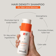 Bouteille Dandrene DS Laboratories anti-dandruff pour cuir chevelu sain.