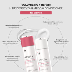 DS Laboratories Revita après-shampooing: flacon démontrant le démêlage sans alourdir les colorations.