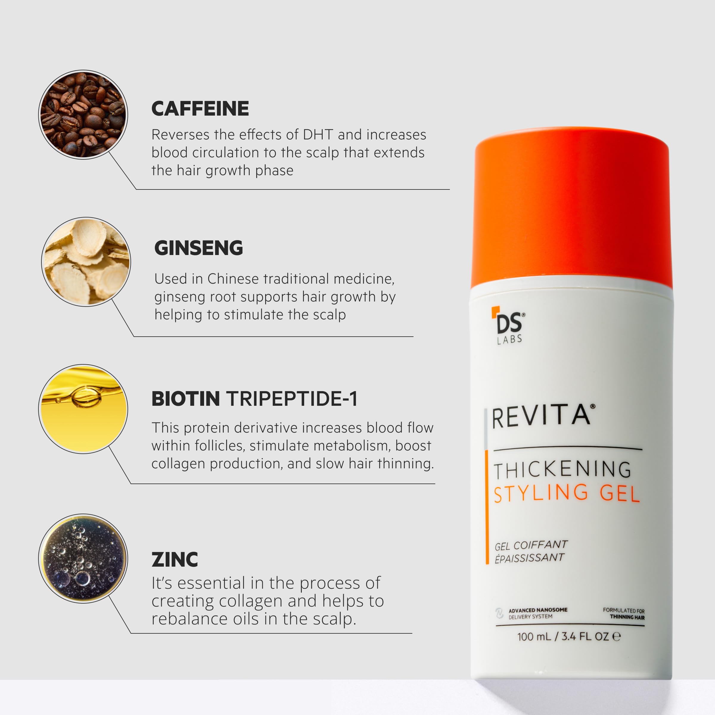 Revita Gel DS Labs ginseng-zinc-cafeine pour une routine de coiffage enrichie.