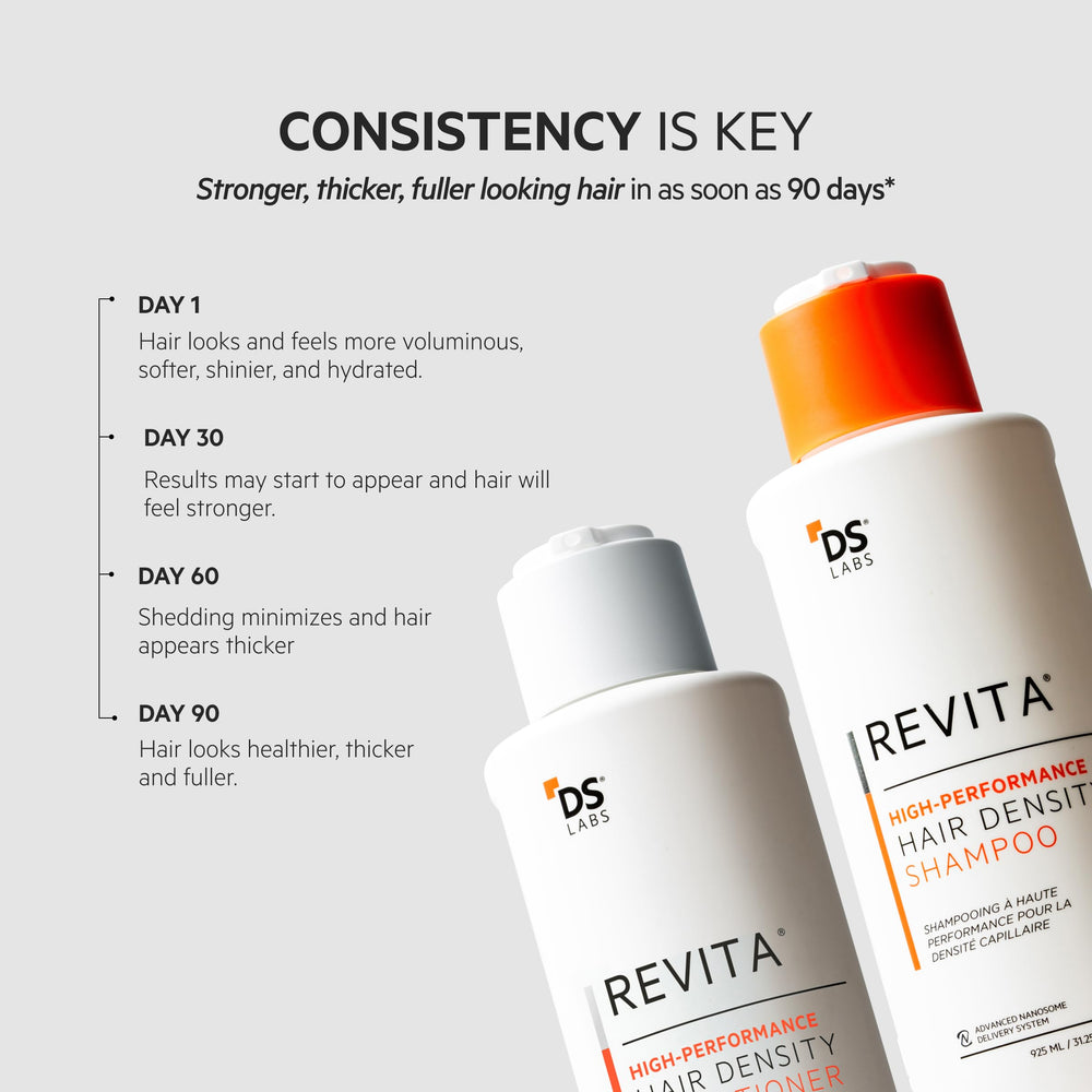 Vue détaillée montrant la vitalité capillaire après l'utilisation du duo Revita.