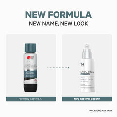 Spectral Booster — application quotidienne, cheveux plus fournis sans sensation grasse.