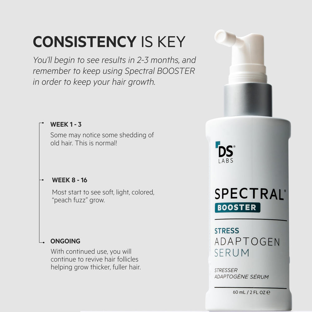 Spectral Booster convient aux hommes et femmes cherchant une apparence densifiée.