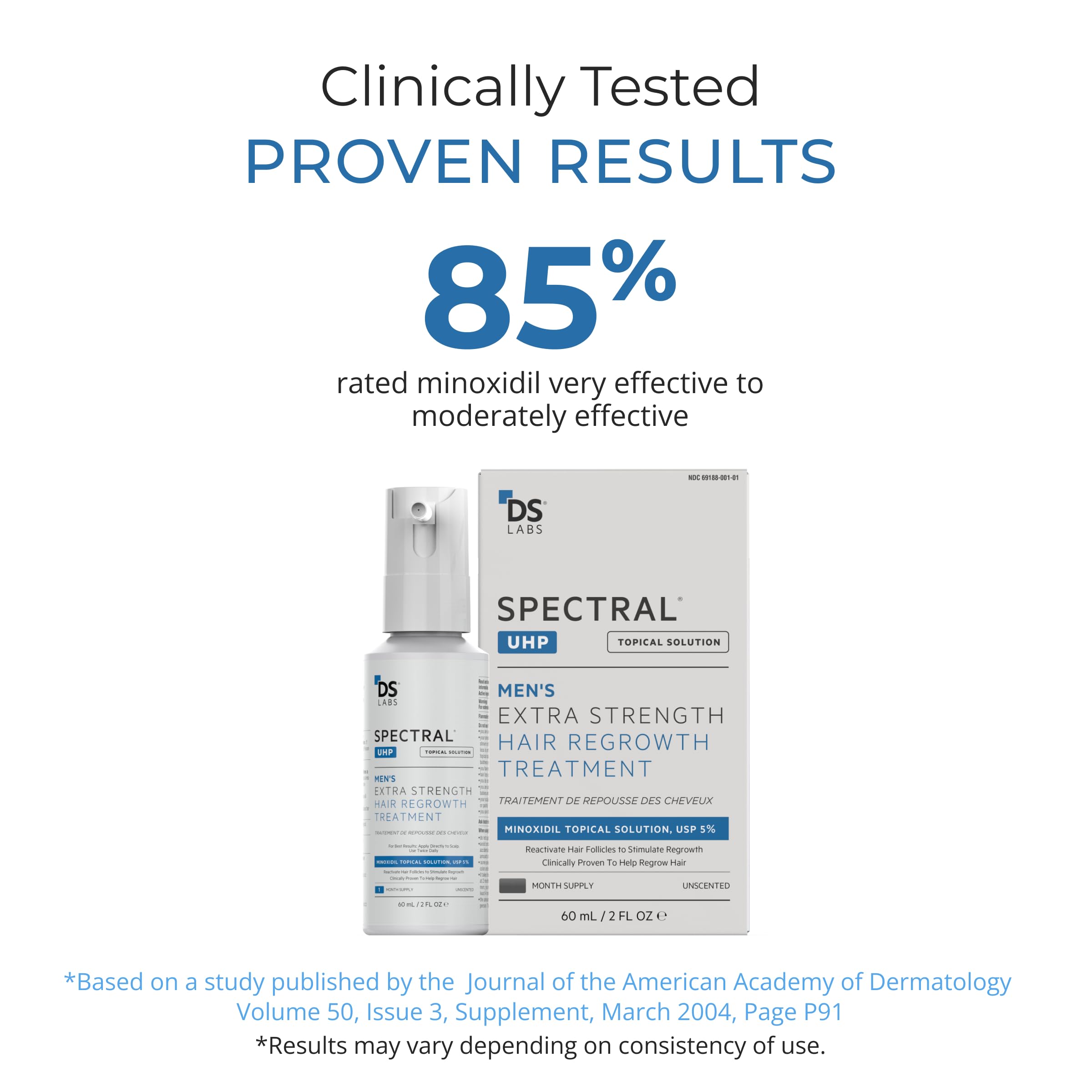 DS Labs Spectral.UHP – technologie Nanosome pour délivrance progressive des actifs.