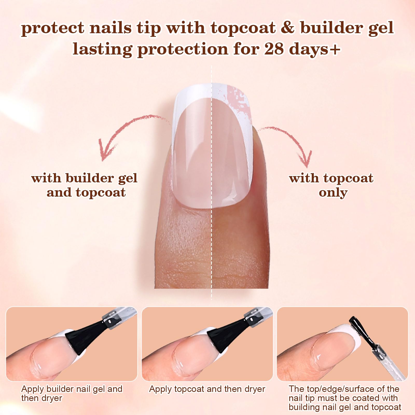 Dsixnails adhesion renforcee gel souple, fixation durable pour une manucure longue.