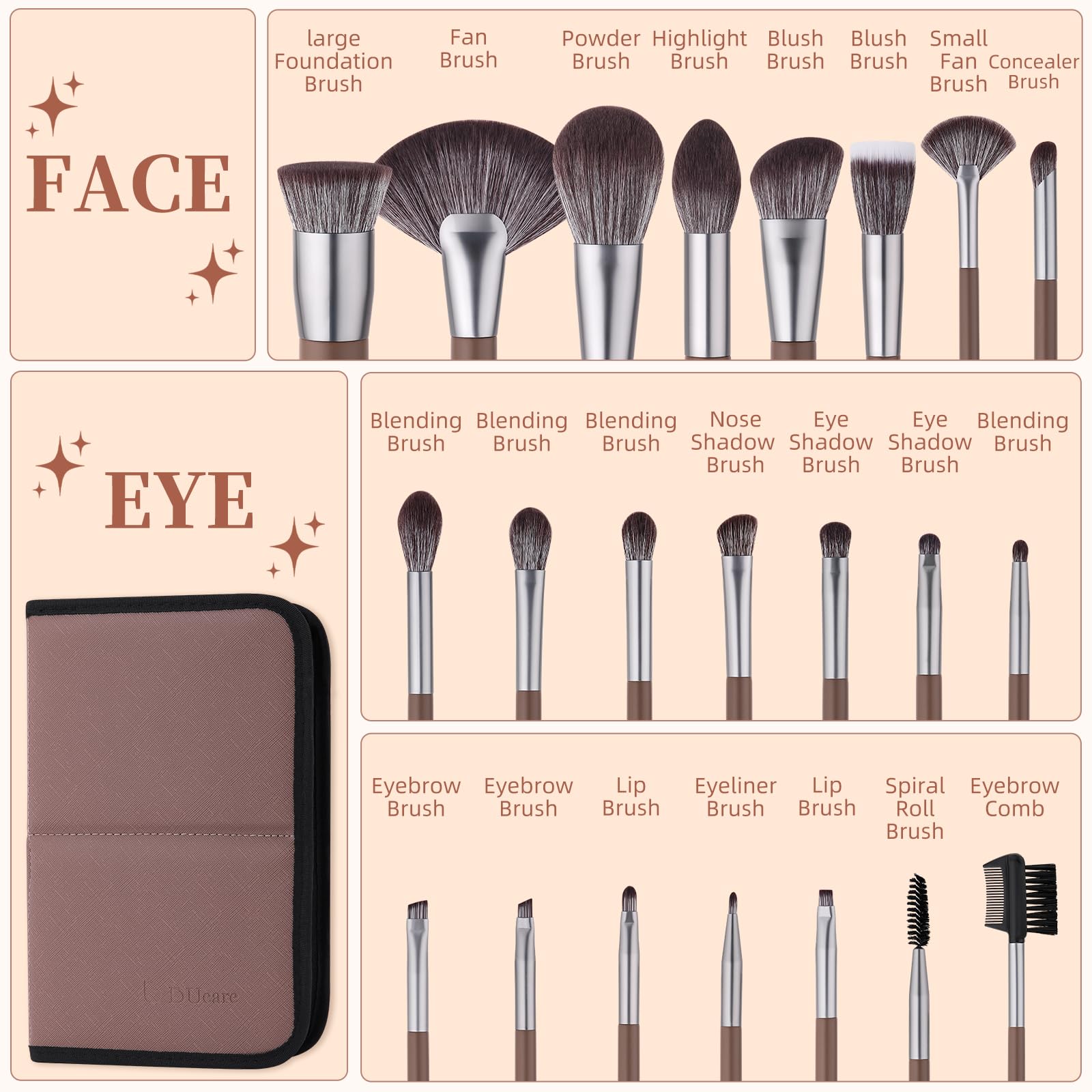 Pinceau DUcare blush, fini délicat et contrôle de la couleur.