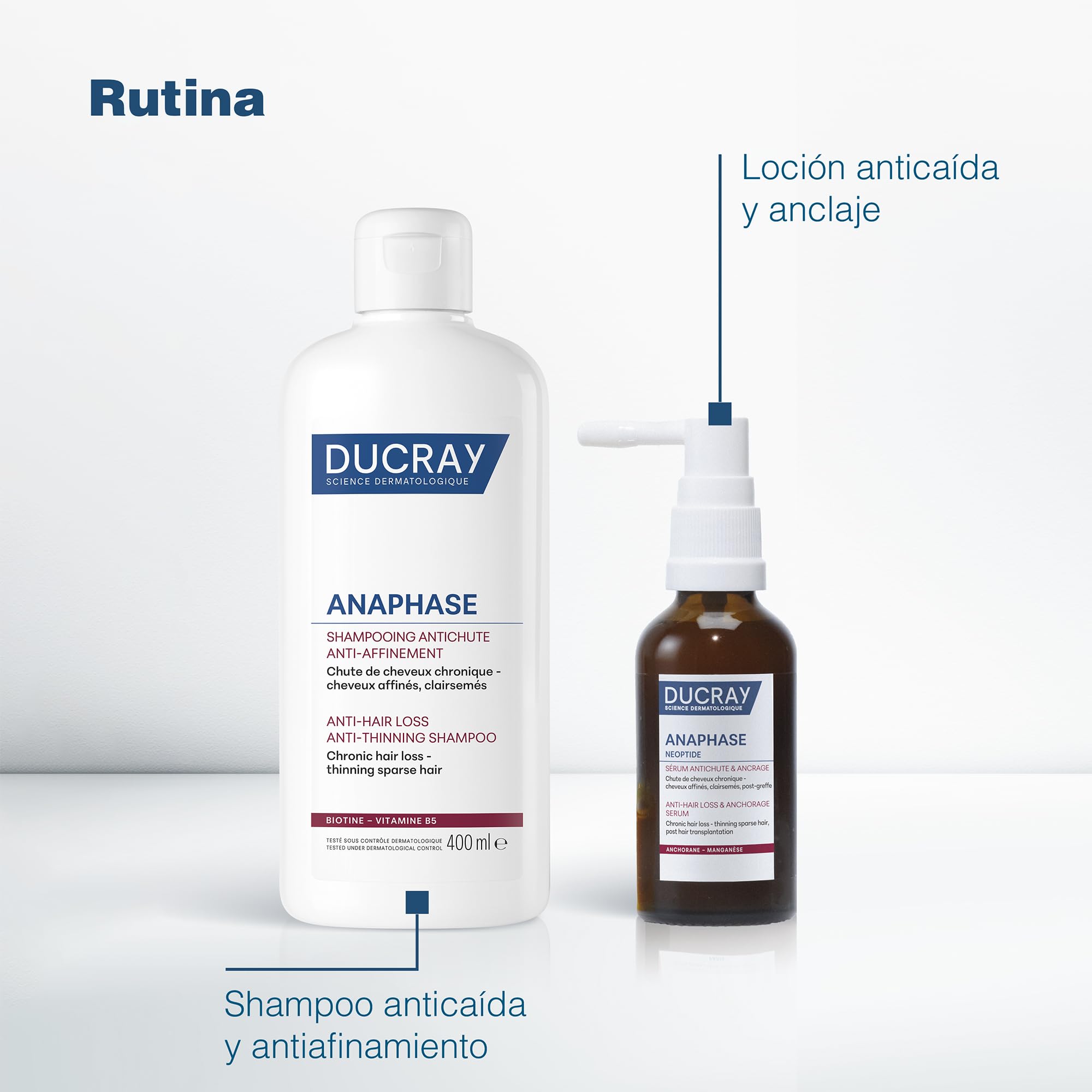 Ducray Anaphase+ Shampoing – emballage pratique et informations claires.
